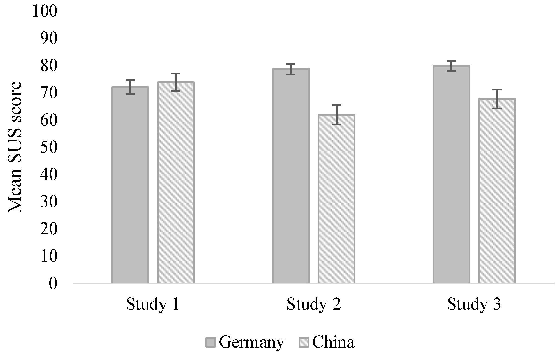 Information 15 00349 g006 Information 15 00349 g006