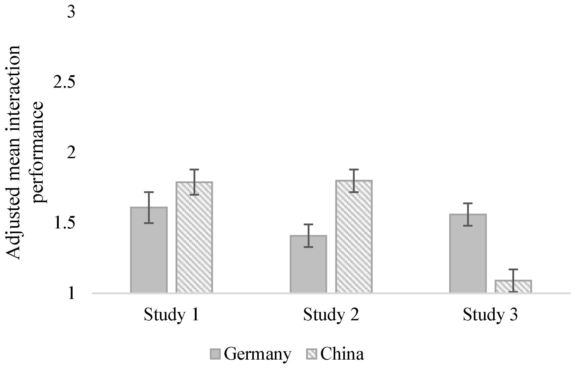 Information 15 00349 g007 Information 15 00349 g007