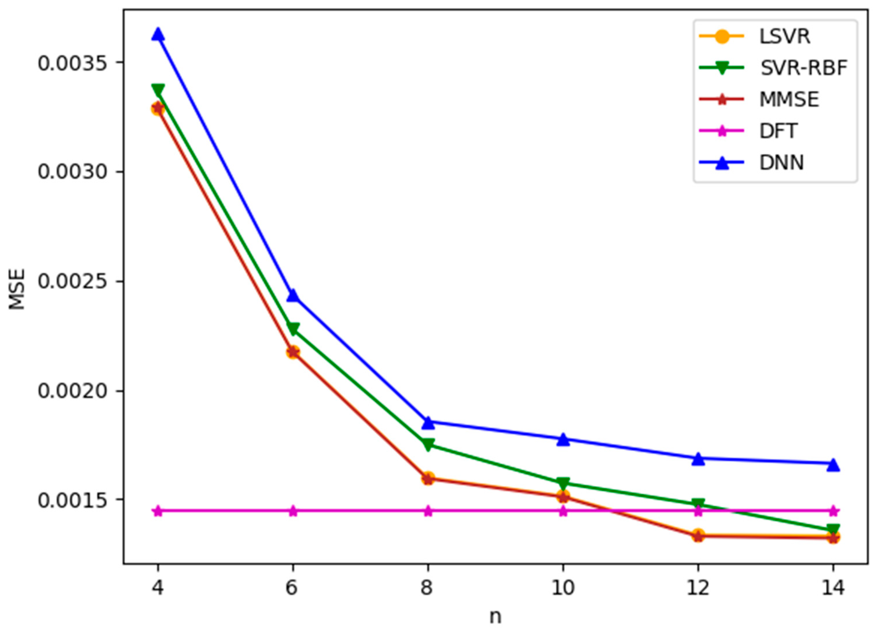 Information 15 00350 g005