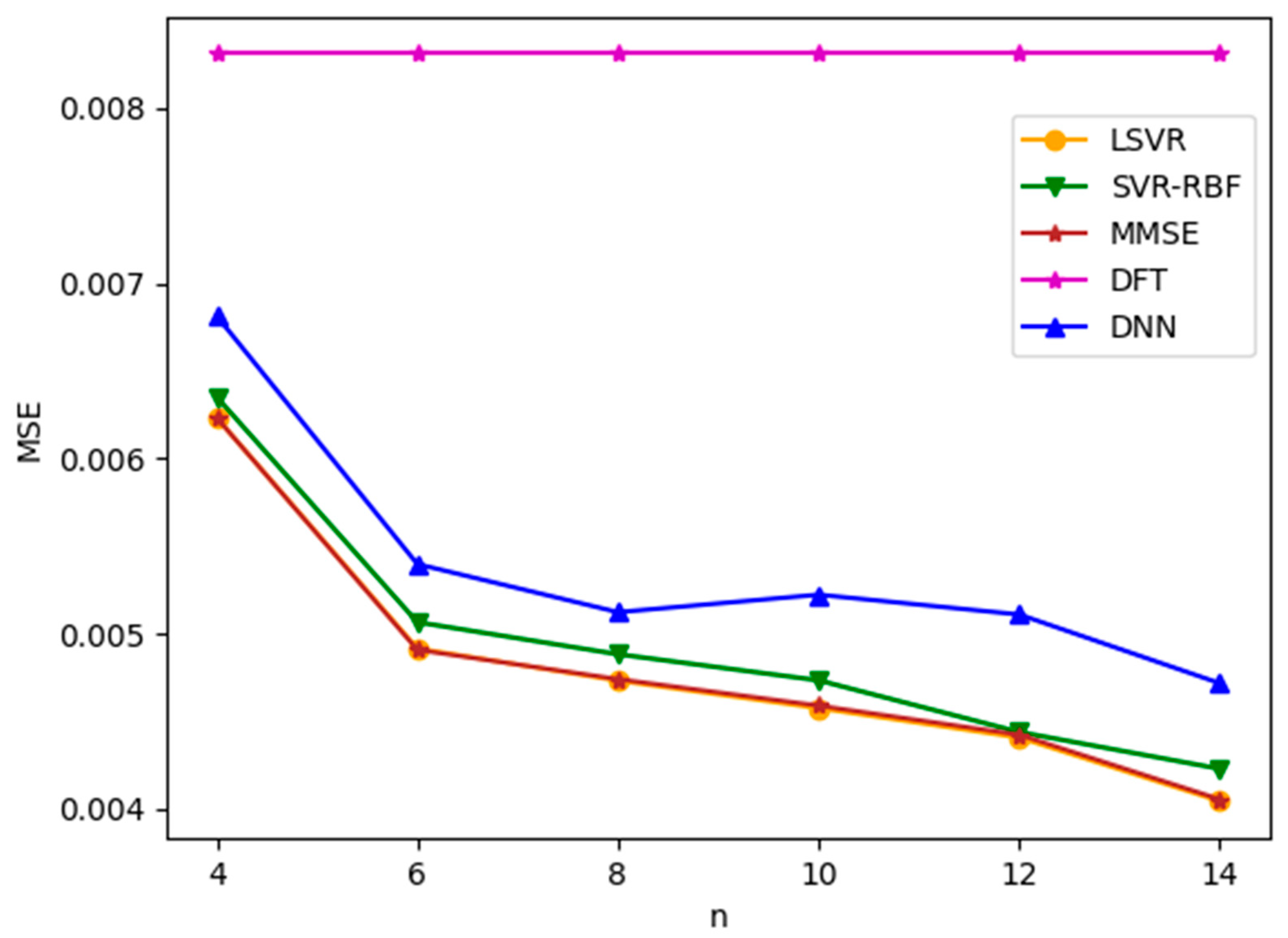 Information 15 00350 g006