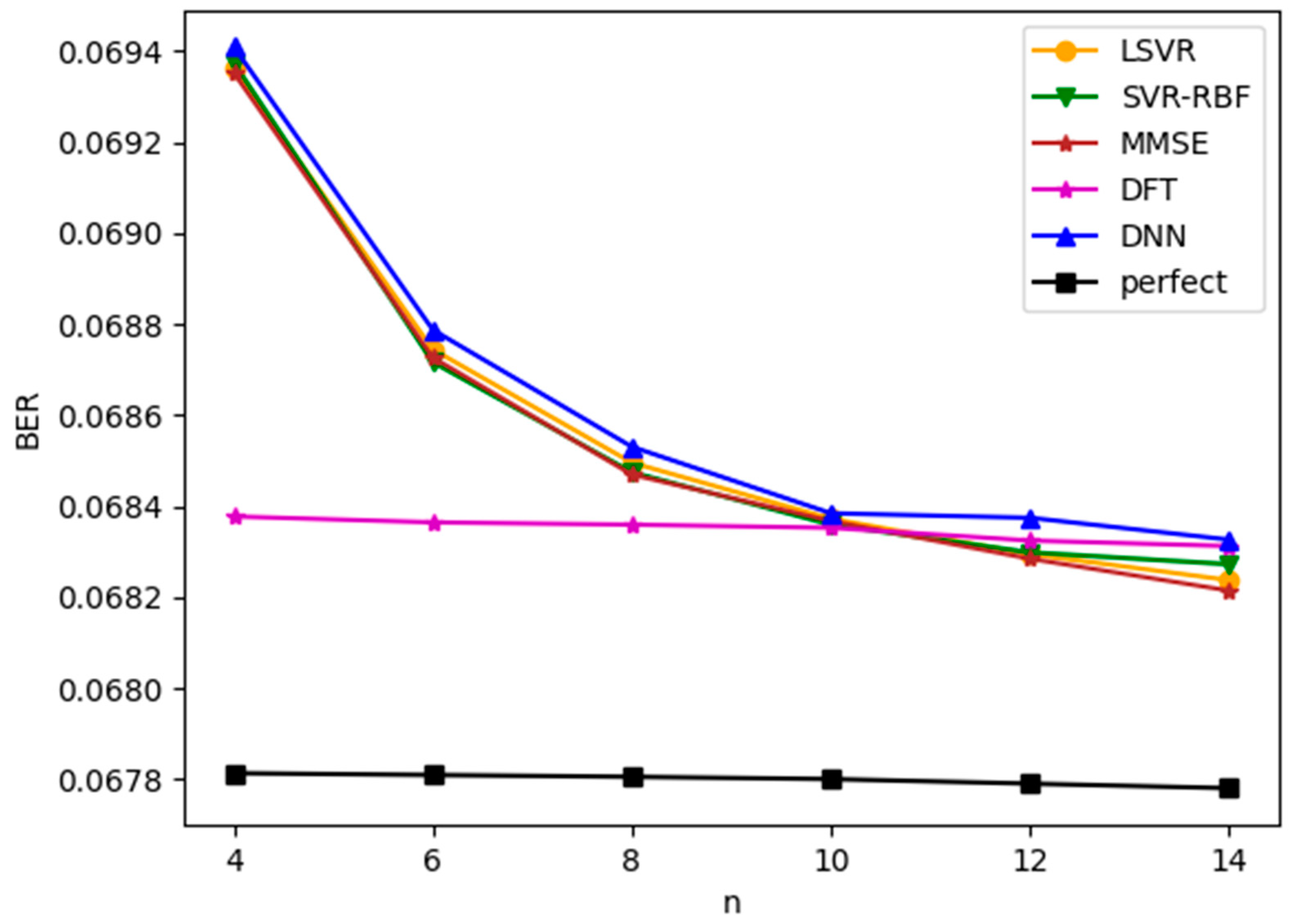 Information 15 00350 g007