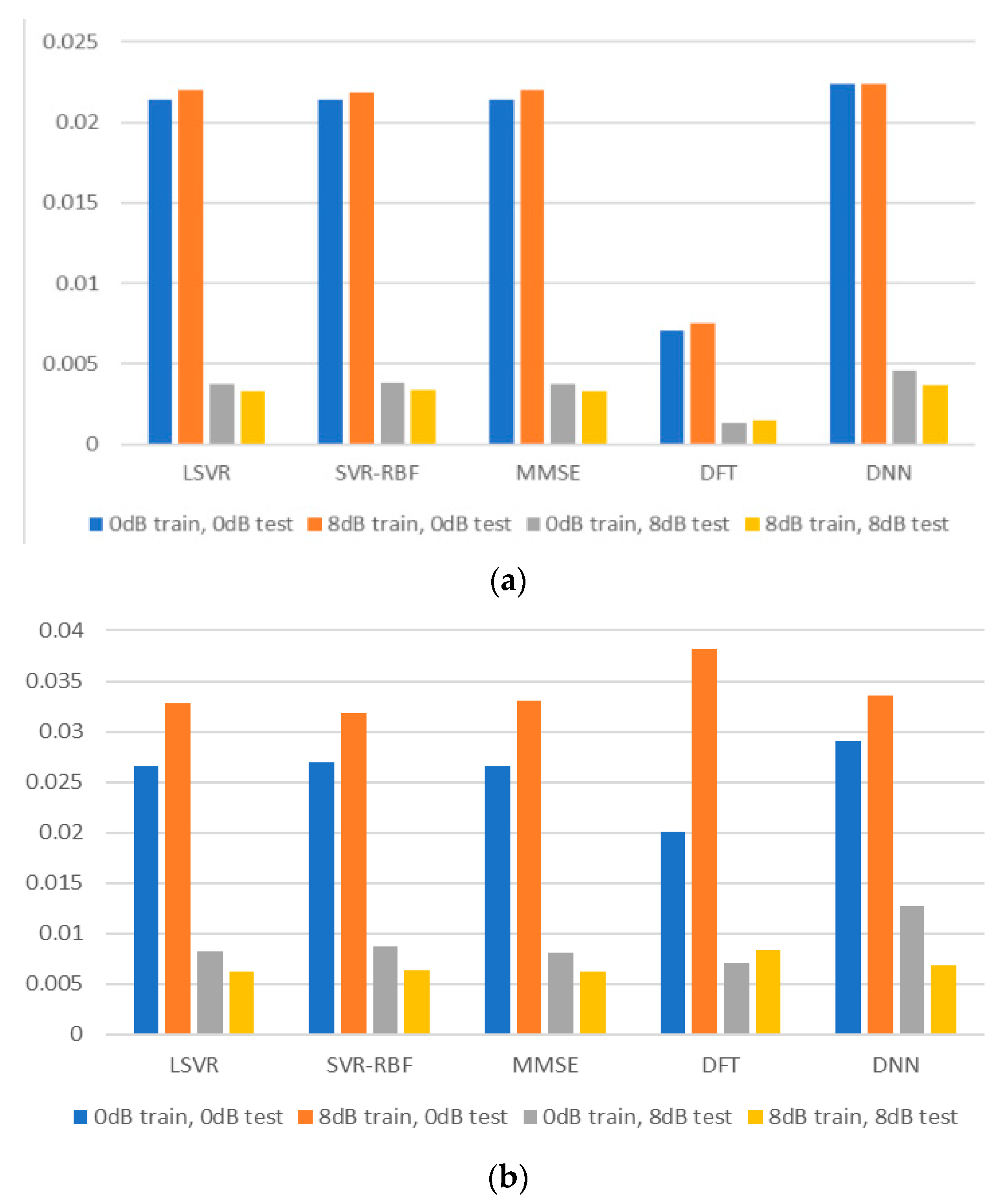 Information 15 00350 g008