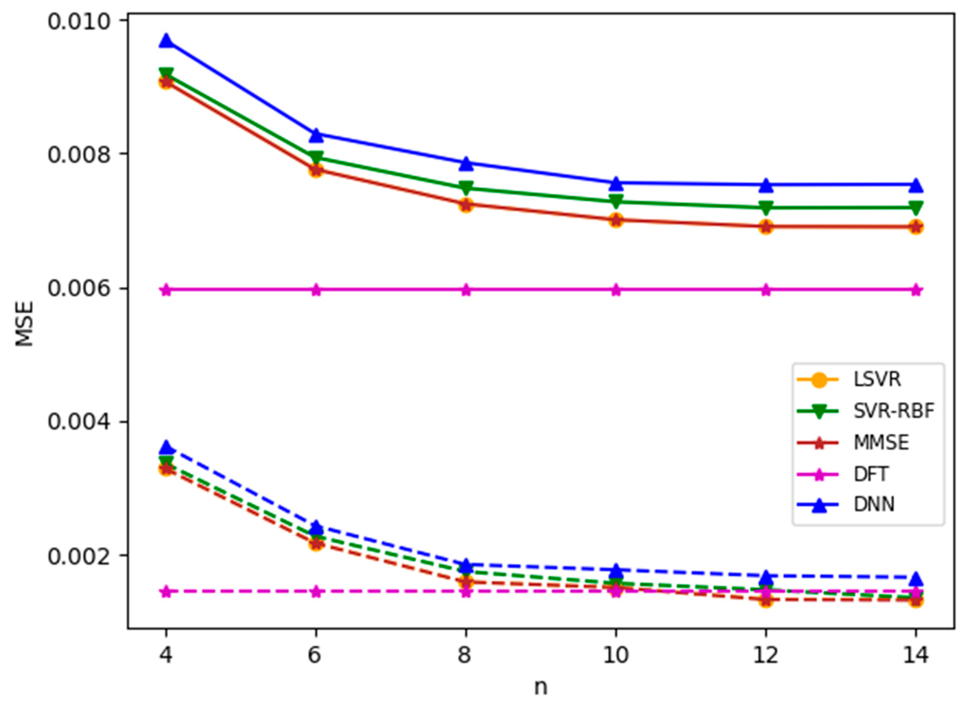 Information 15 00350 g011