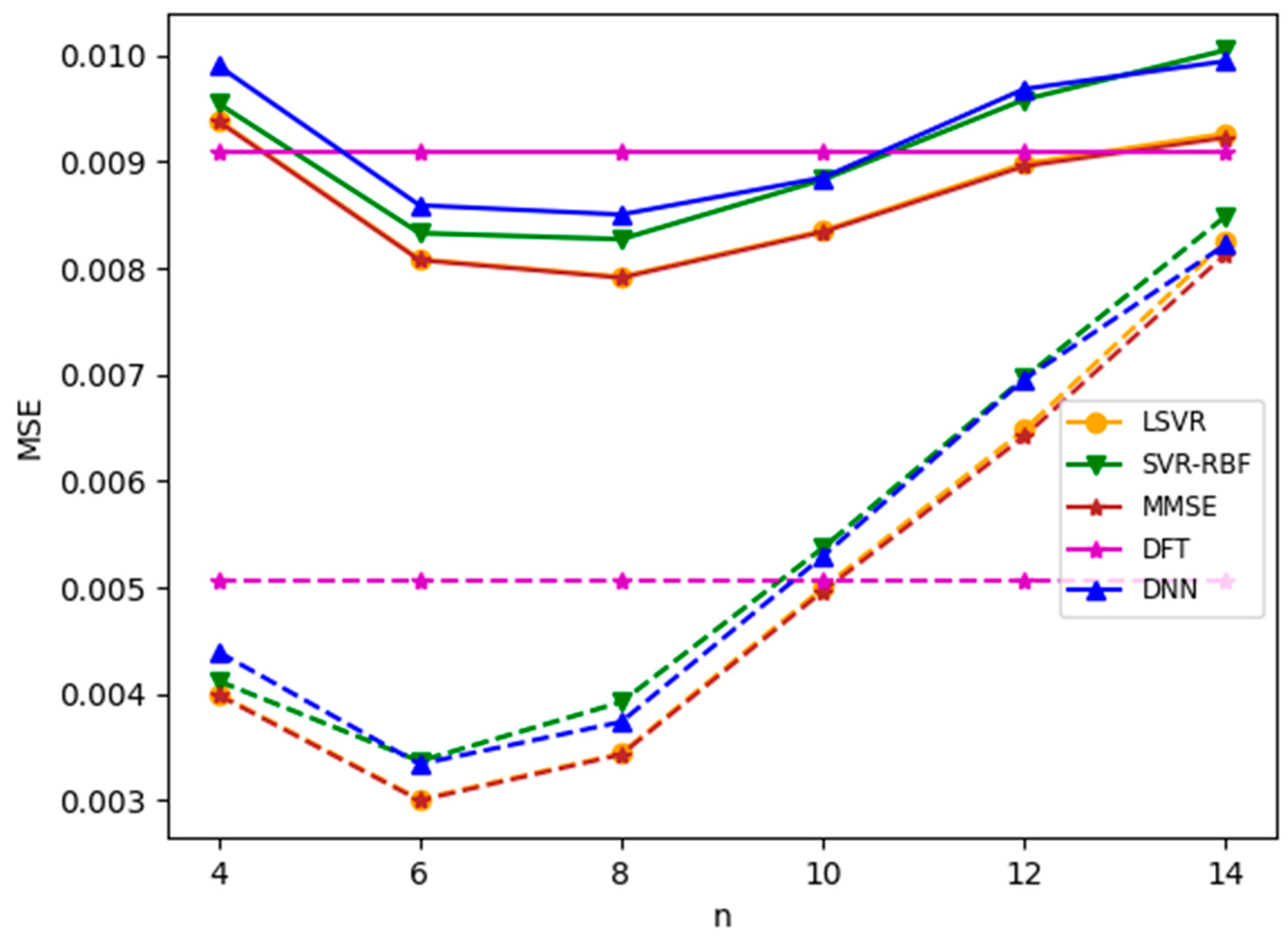 Information 15 00350 g013