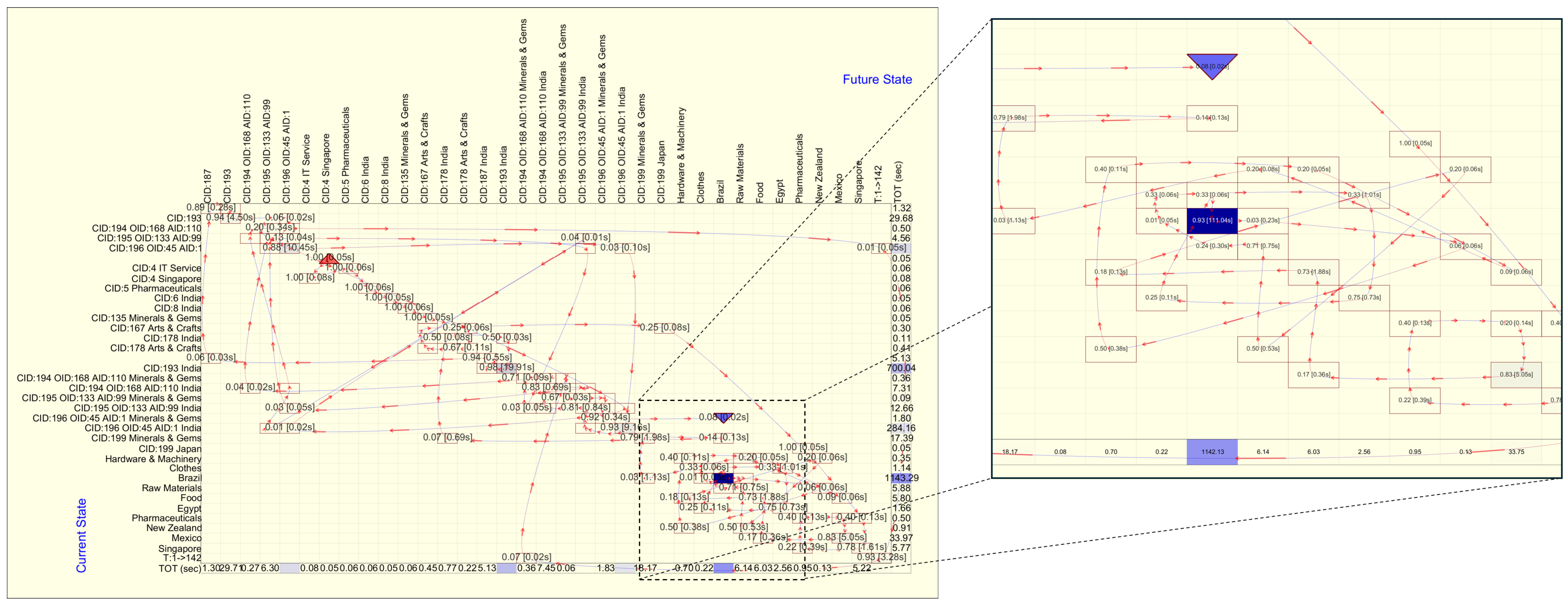 Information 15 00351 g004