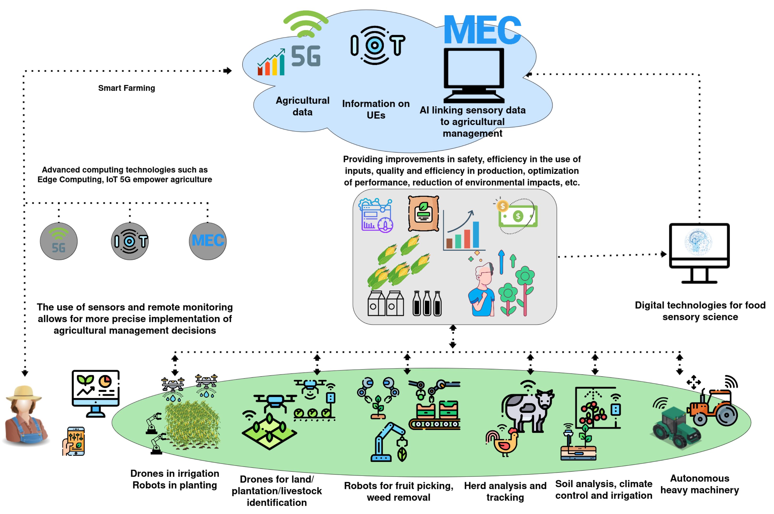 Information 15 00352 g001