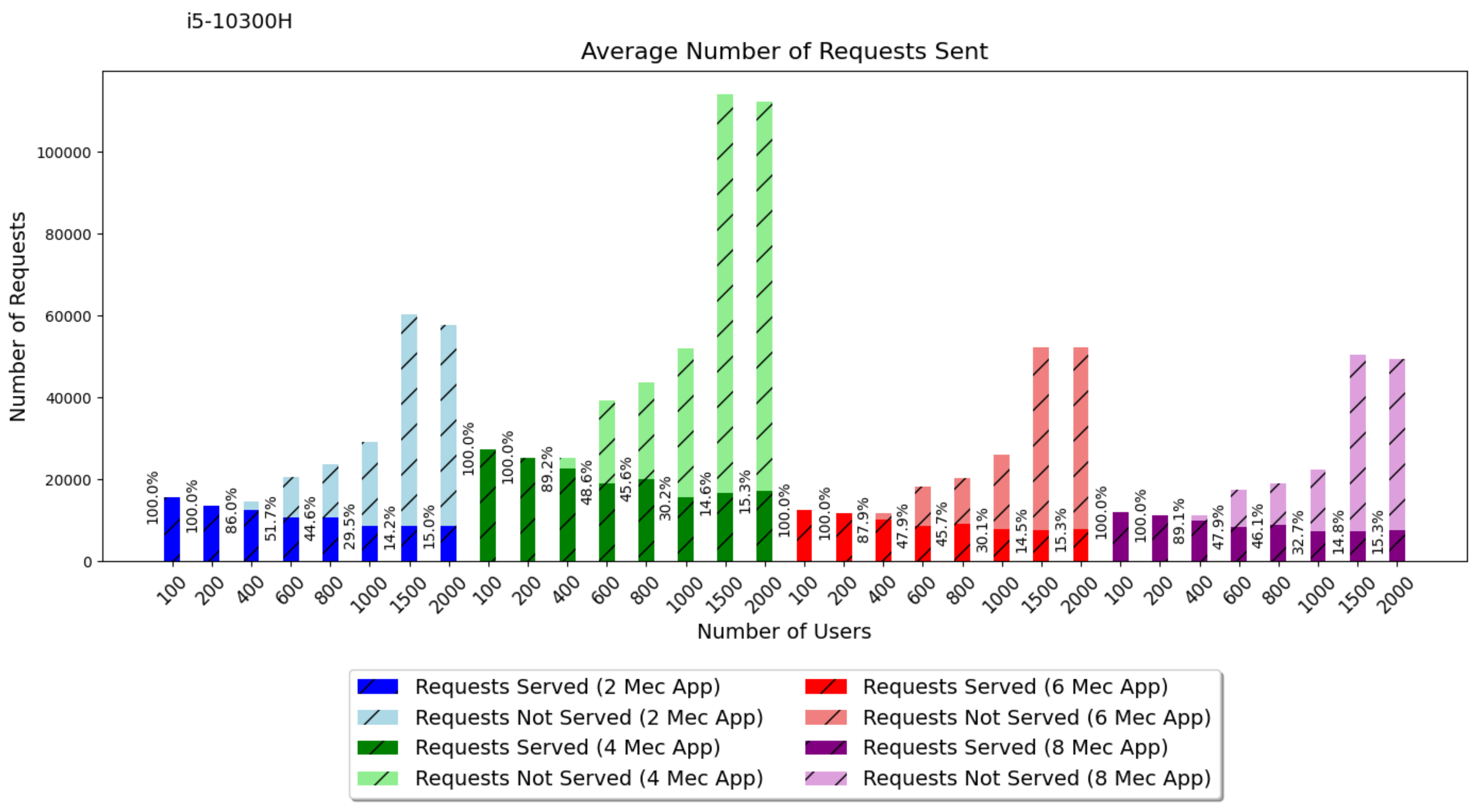 Information 15 00352 g005