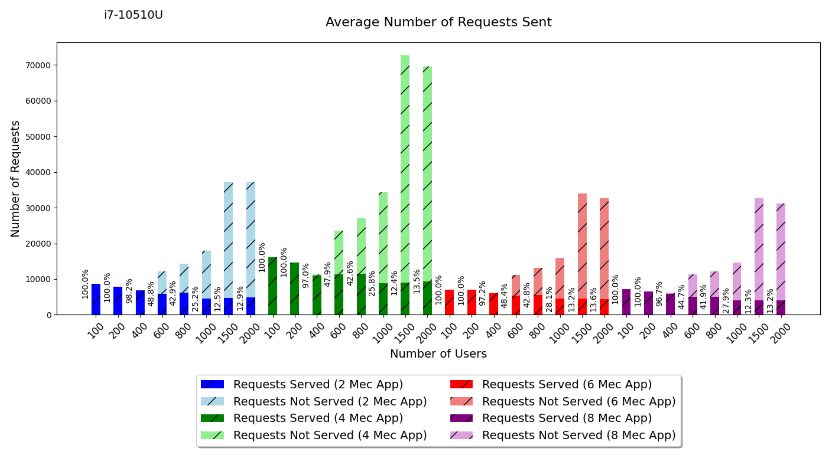 Information 15 00352 g006