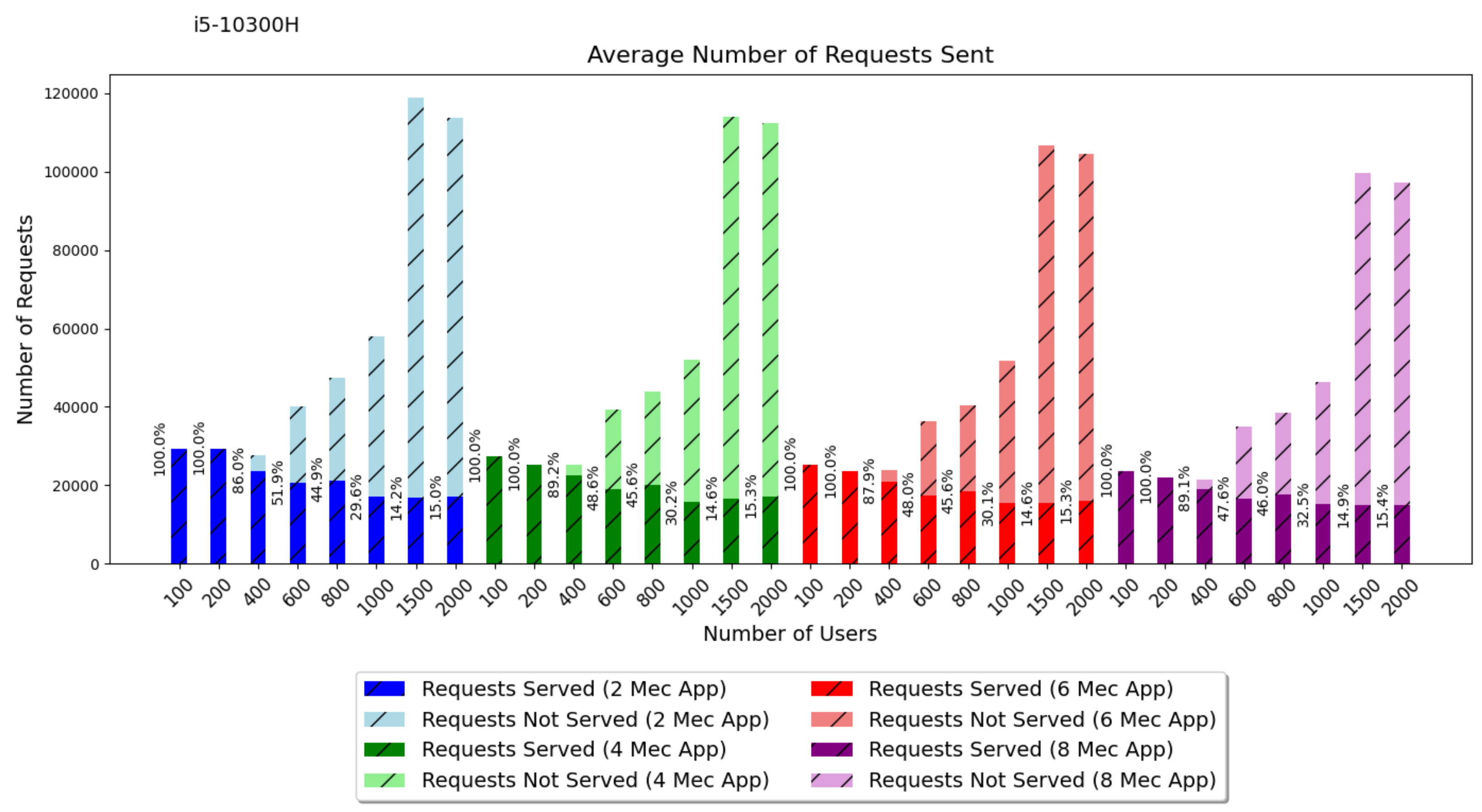 Information 15 00352 g007