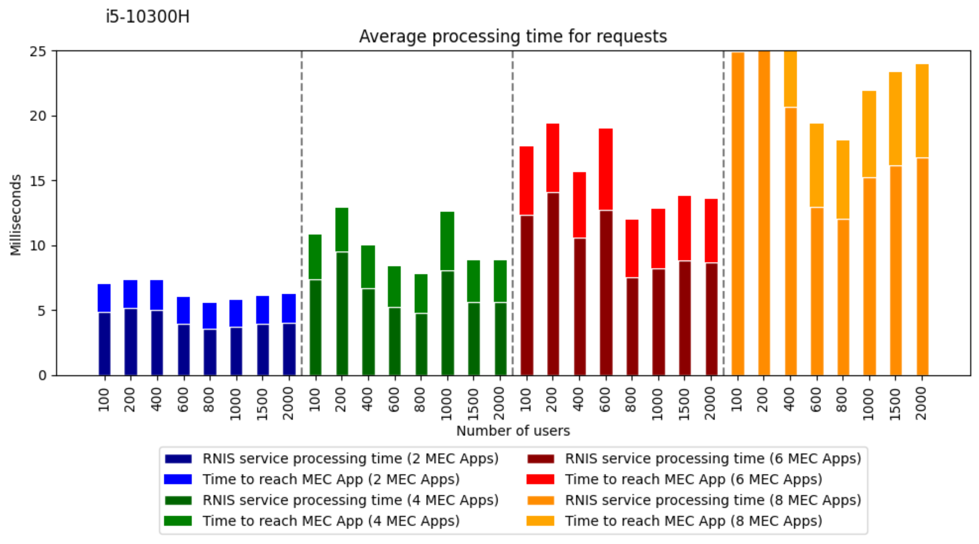 Information 15 00352 g009