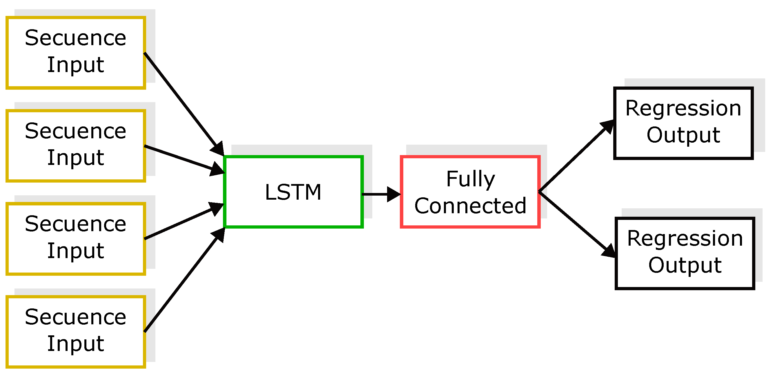 Information 15 00358 g004