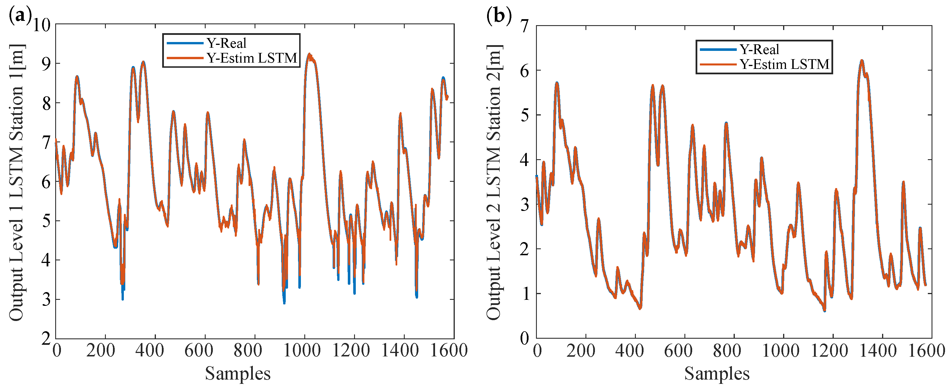 Information 15 00358 g008