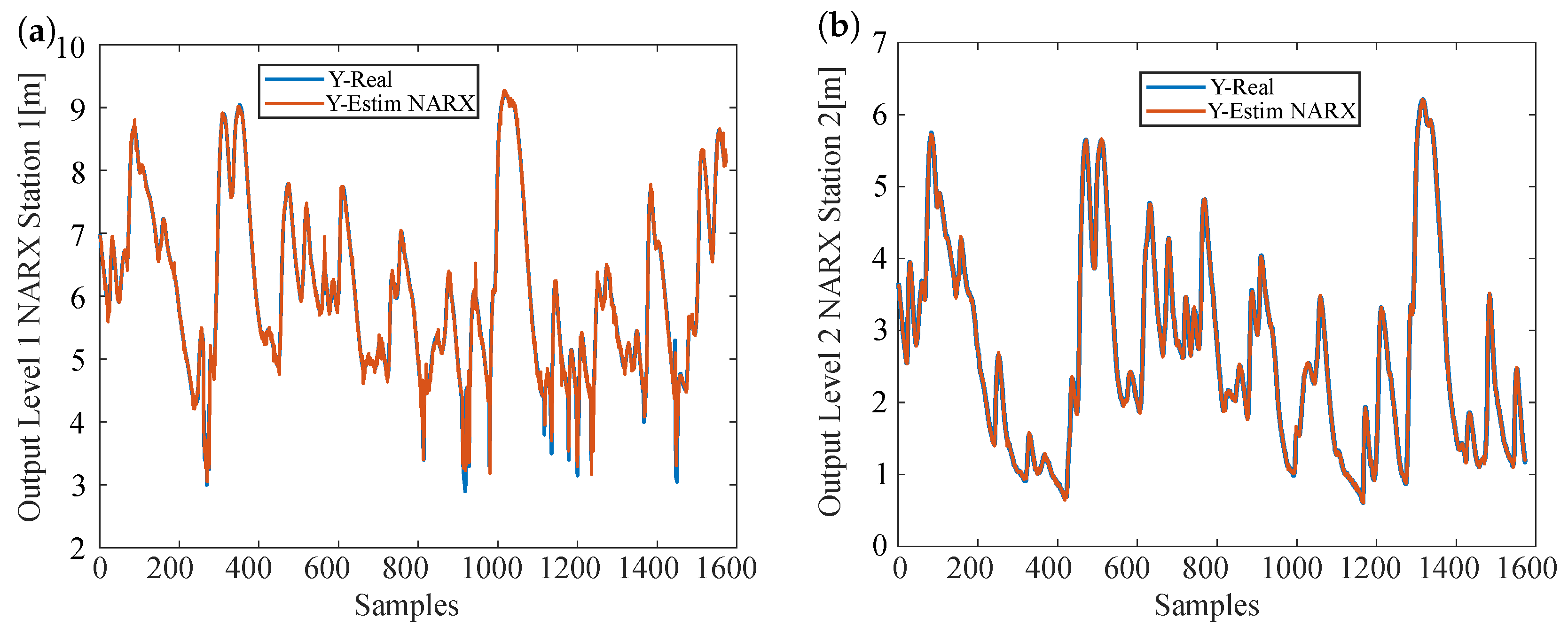 Information 15 00358 g009