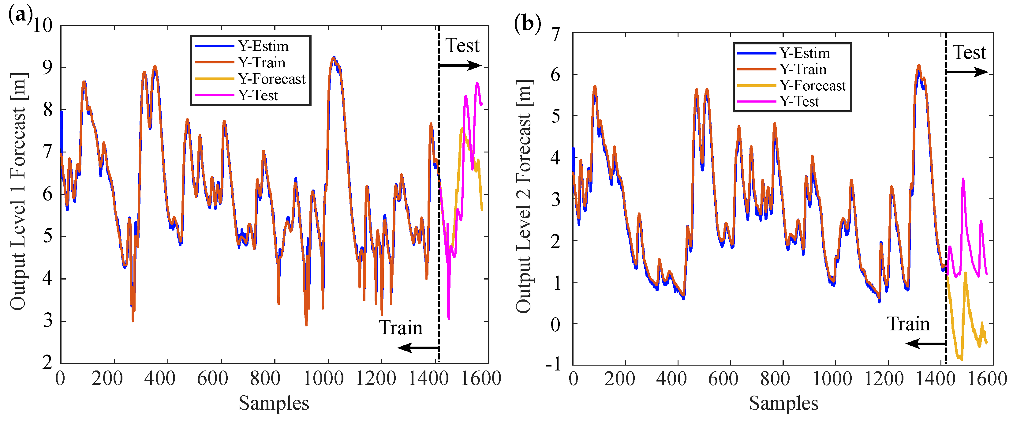 Information 15 00358 g011