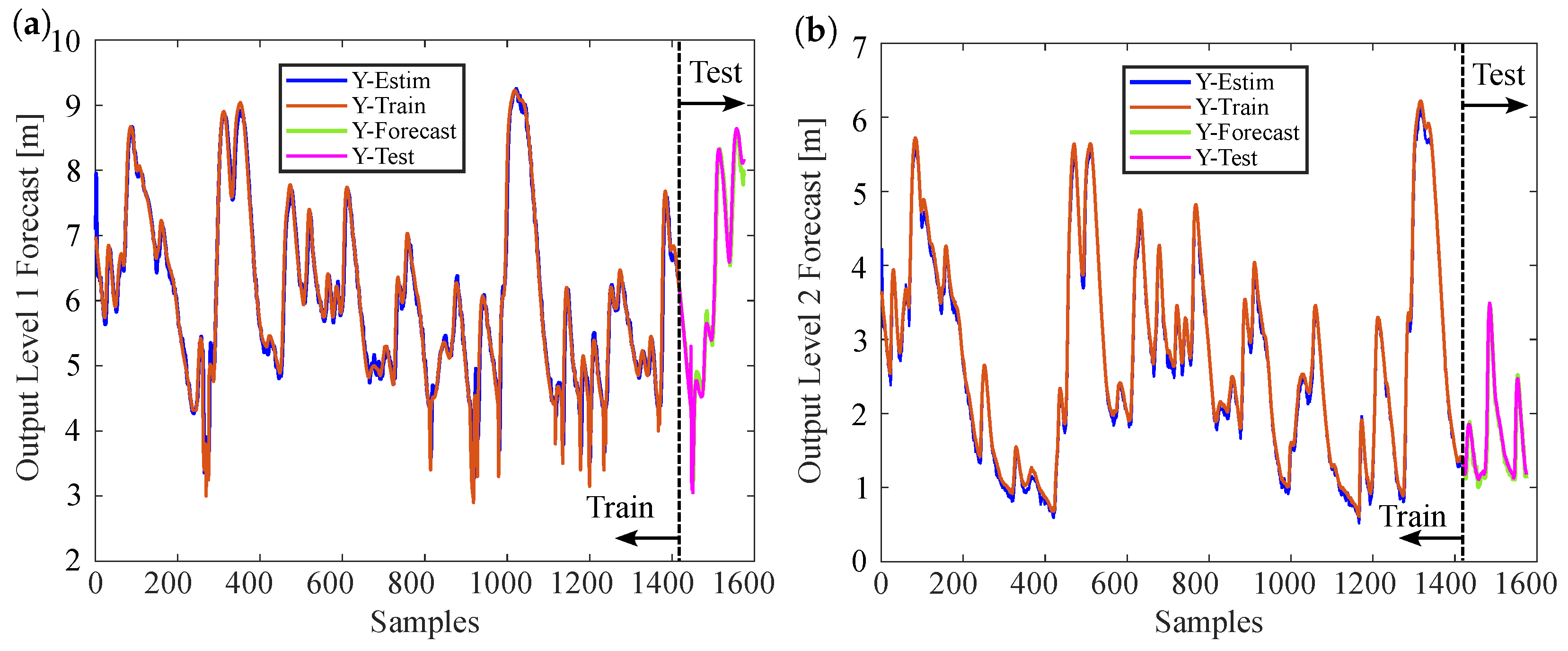 Information 15 00358 g012