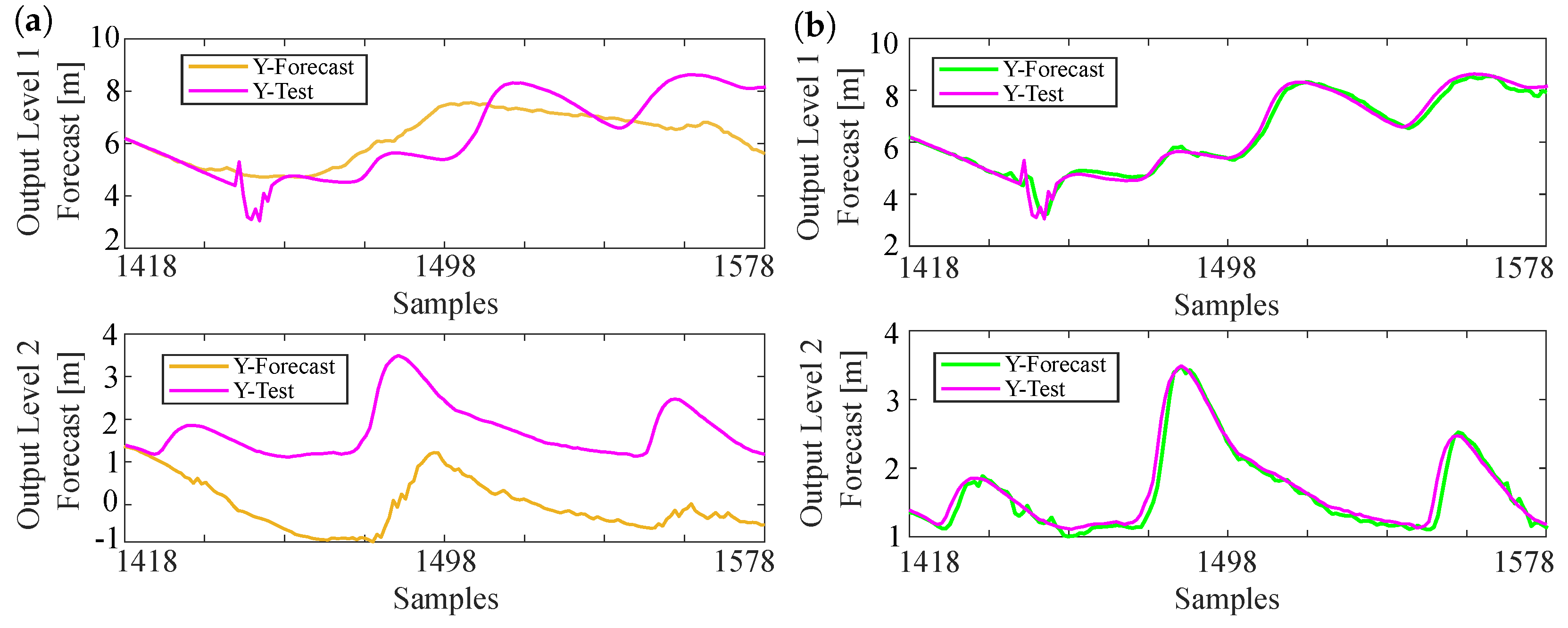 Information 15 00358 g013