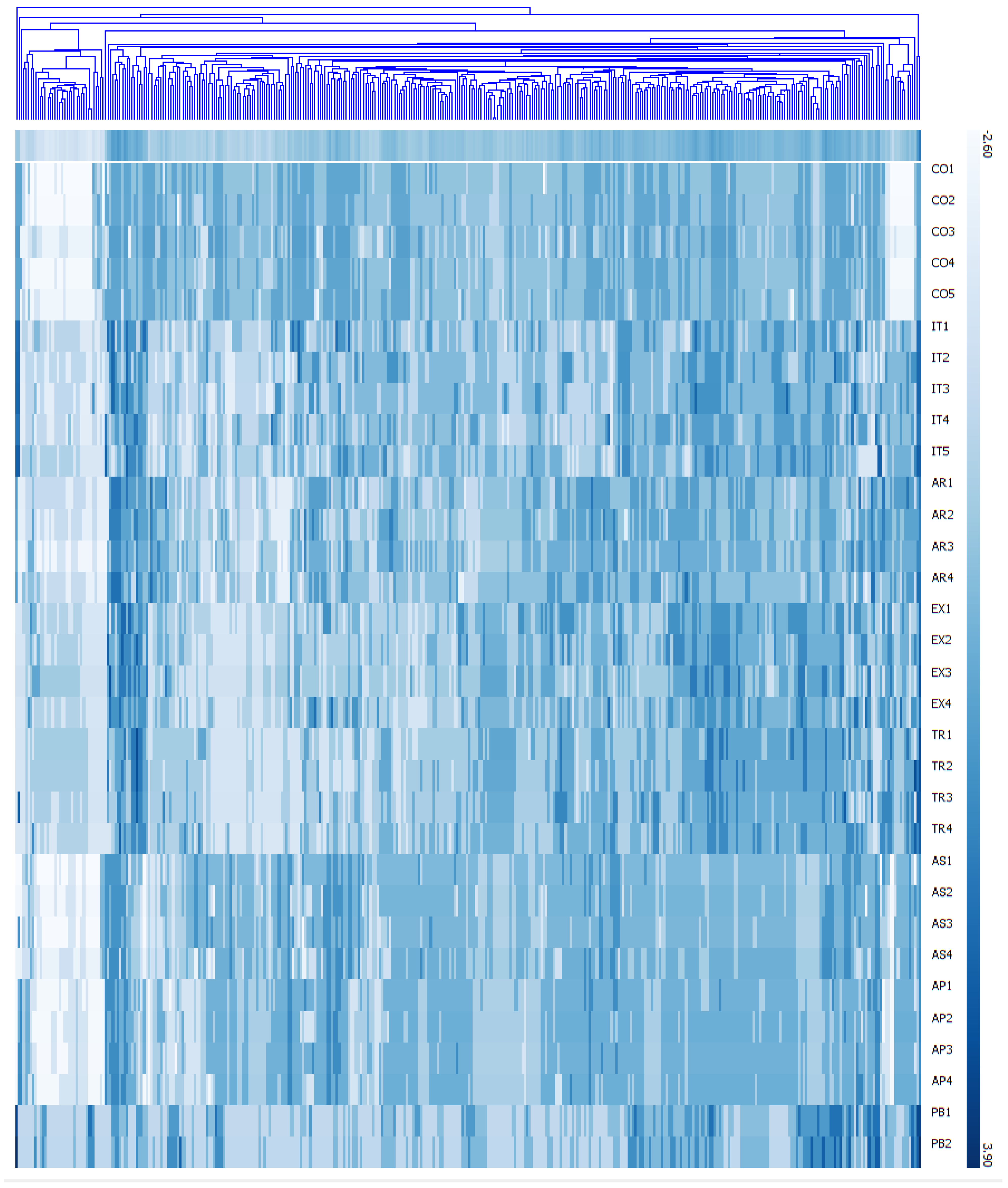 Information 15 00359 g003