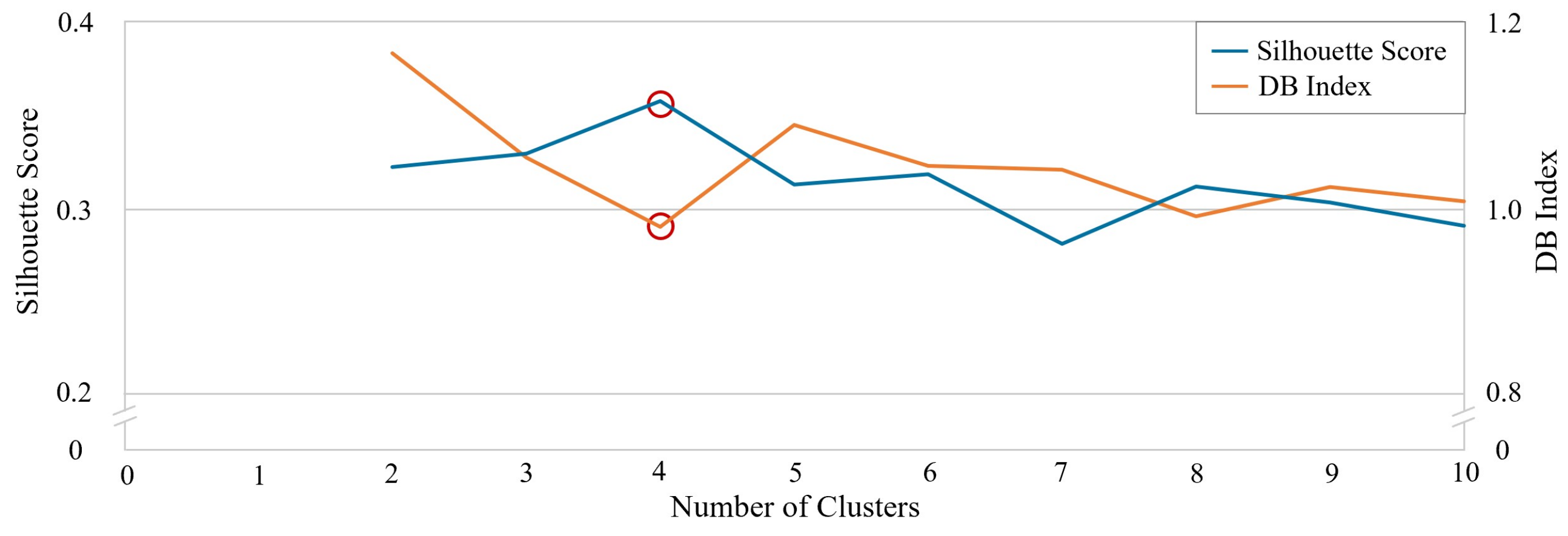Information 15 00364 g001