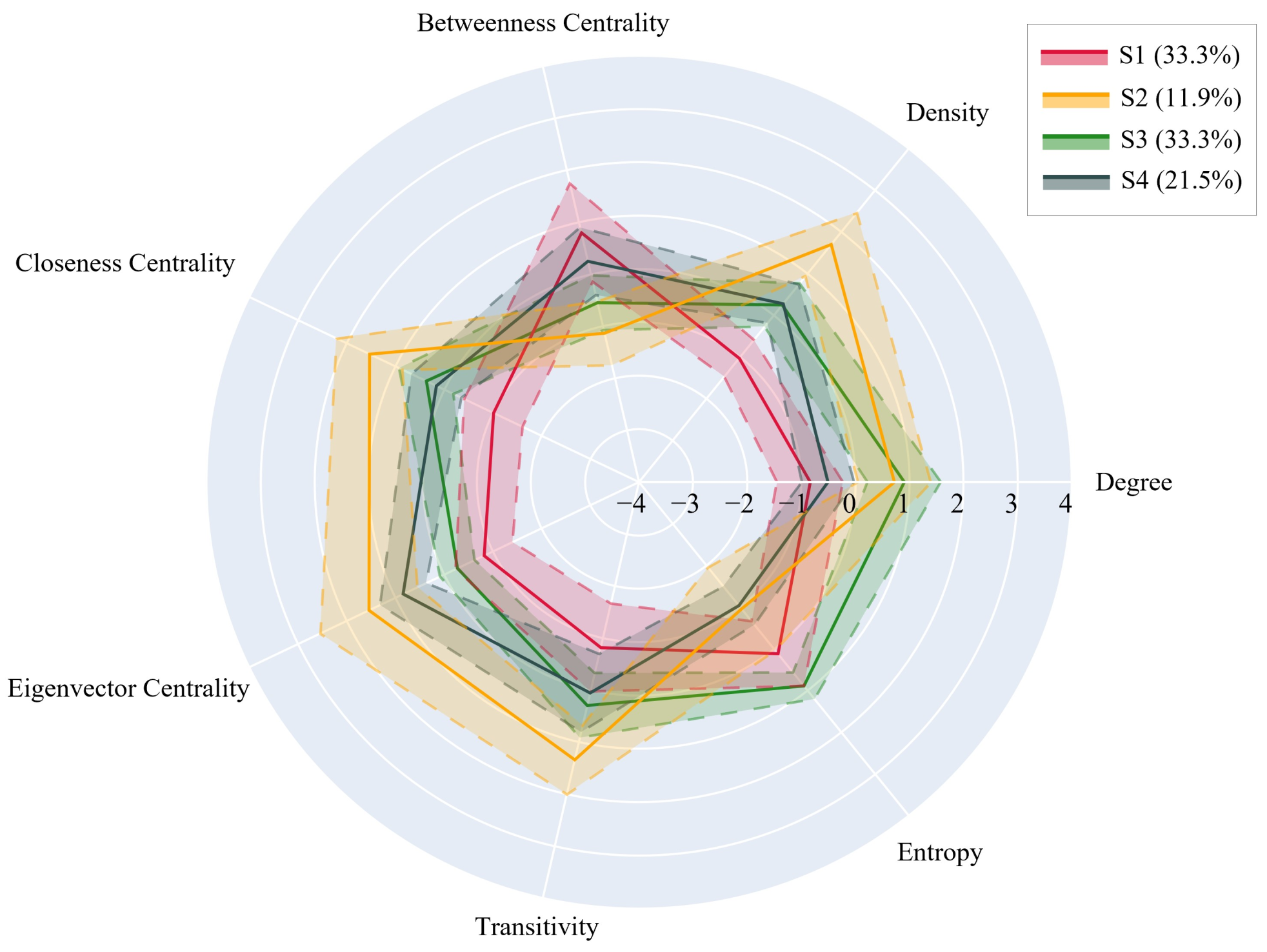 Information 15 00364 g002