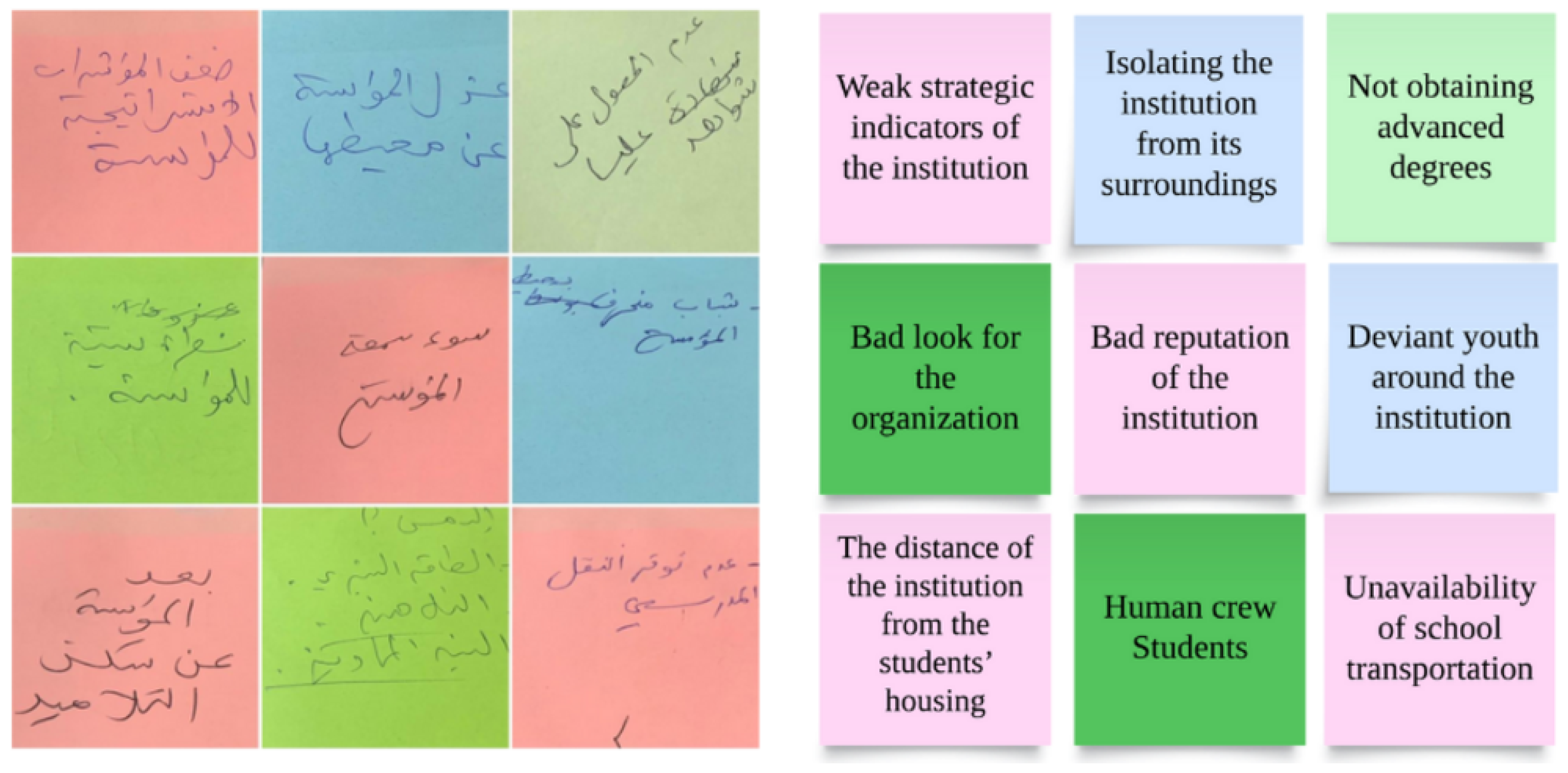 Information 15 00365 g002