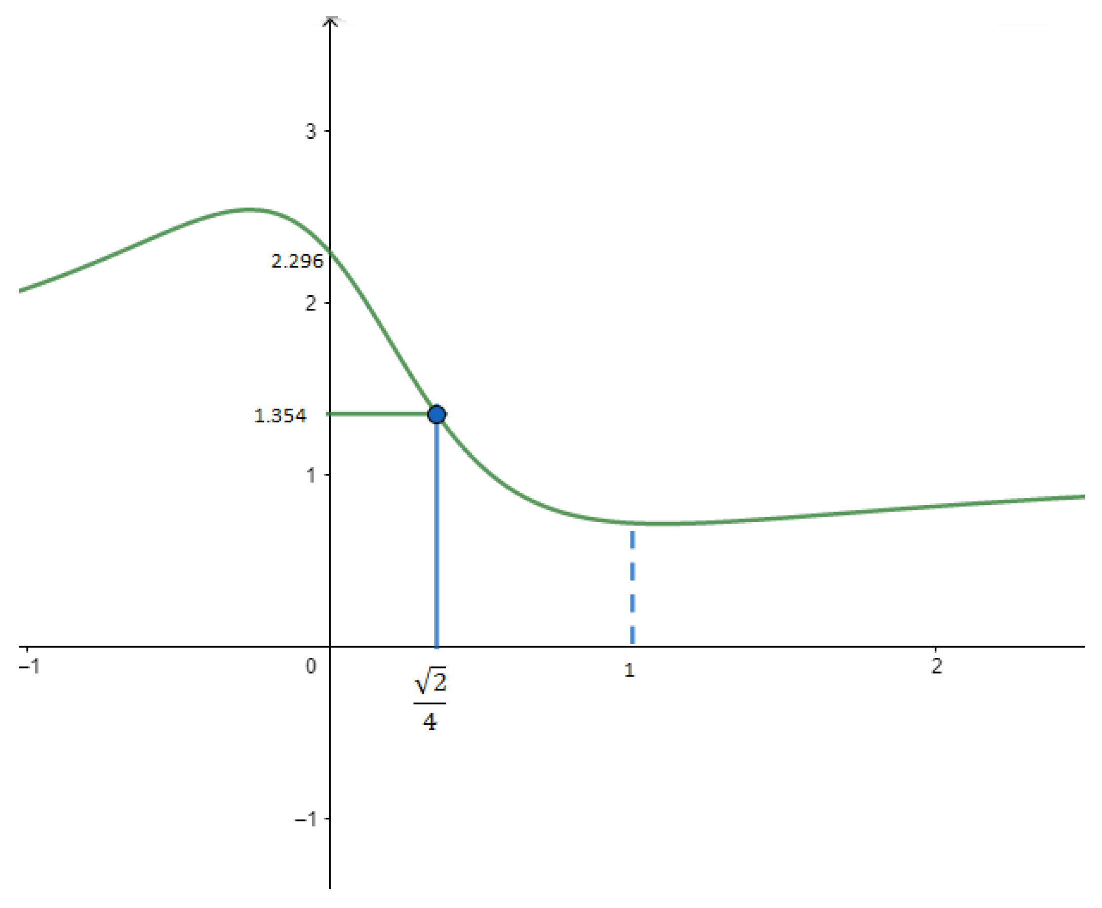 Information 15 00366 g001