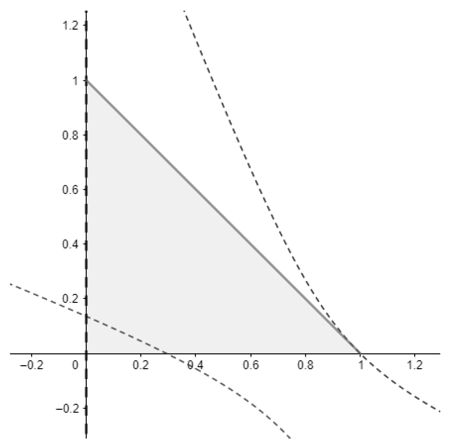 Information 15 00366 g002