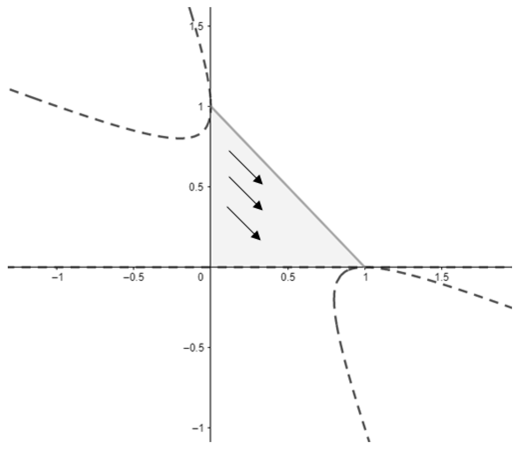 Information 15 00366 g005