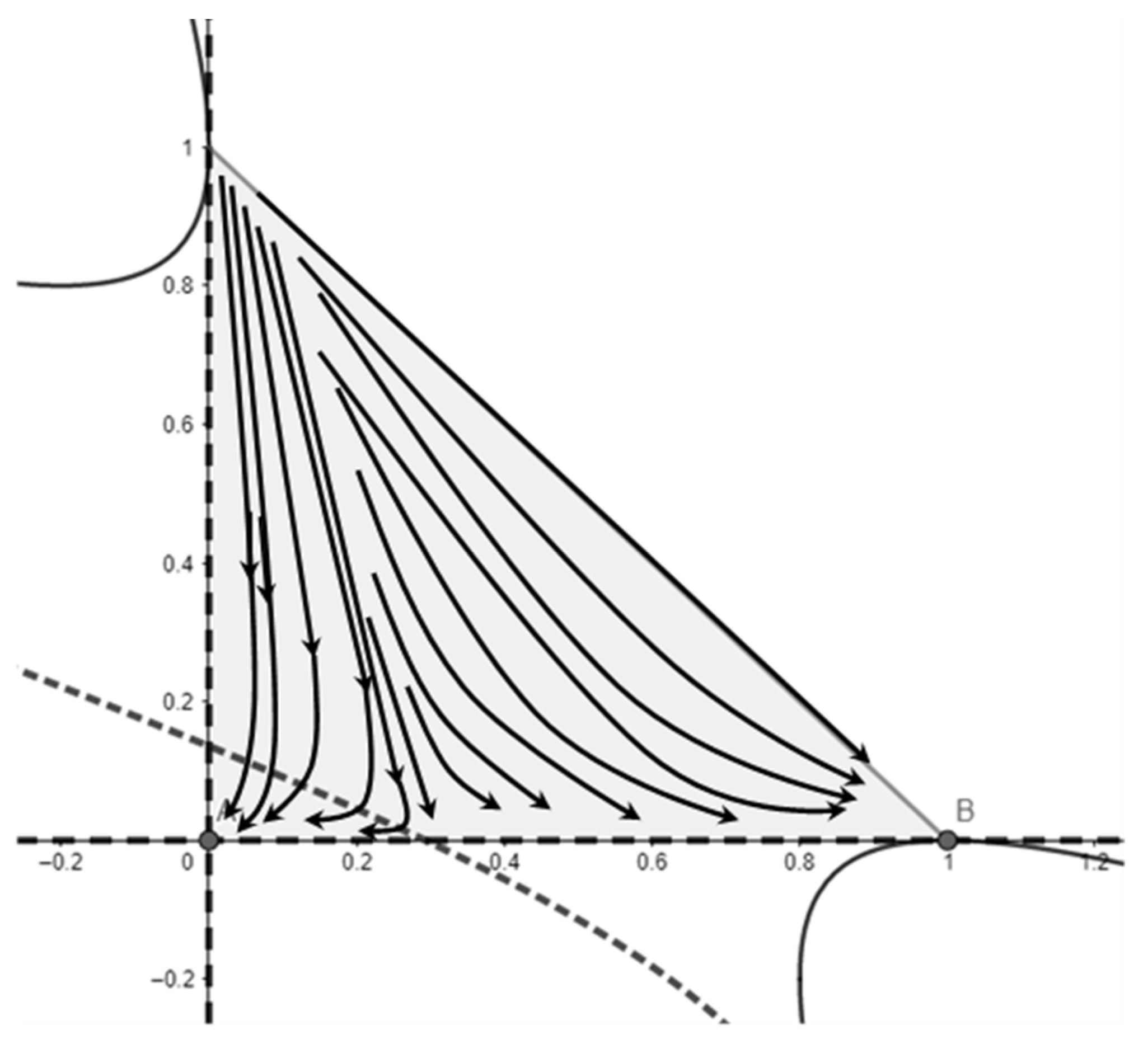 Information 15 00366 g006