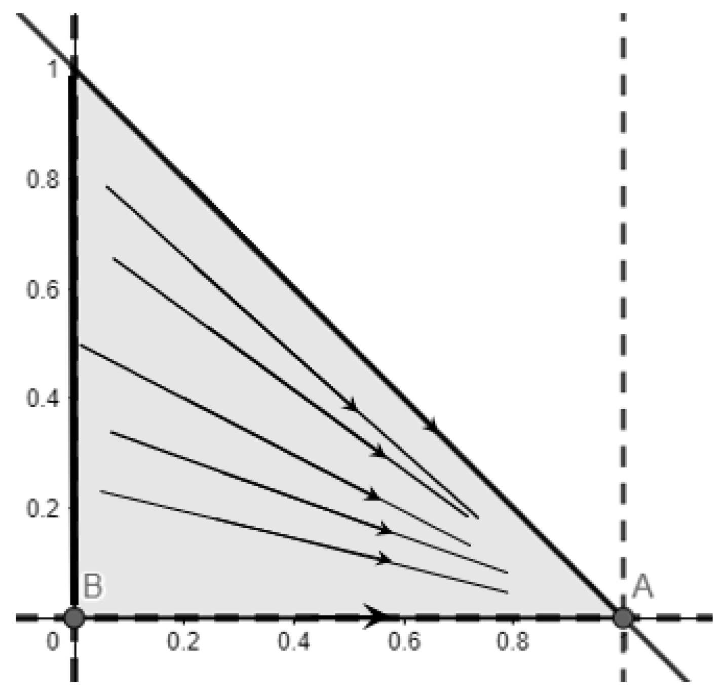 Information 15 00366 g010