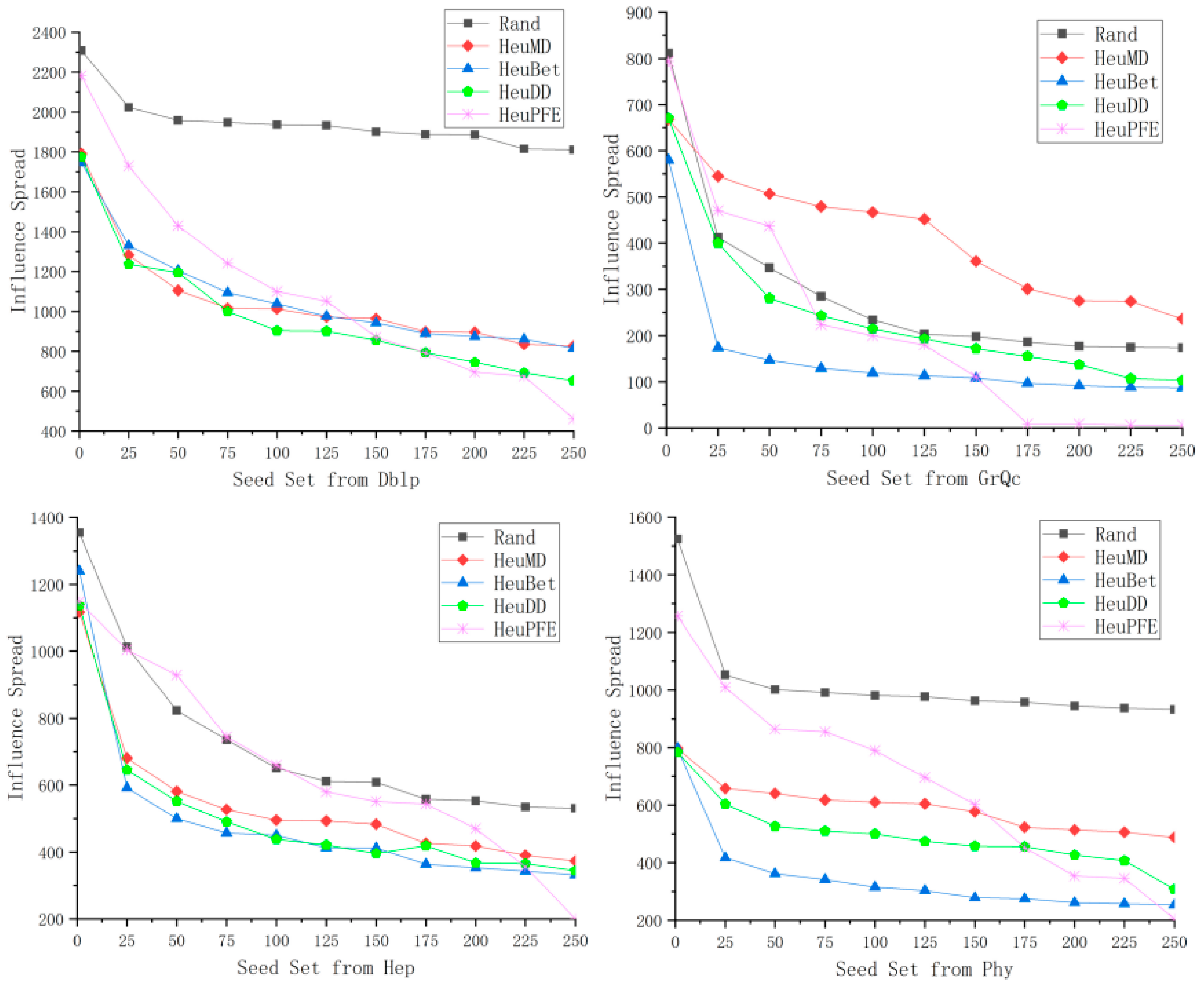 Information 15 00370 g001