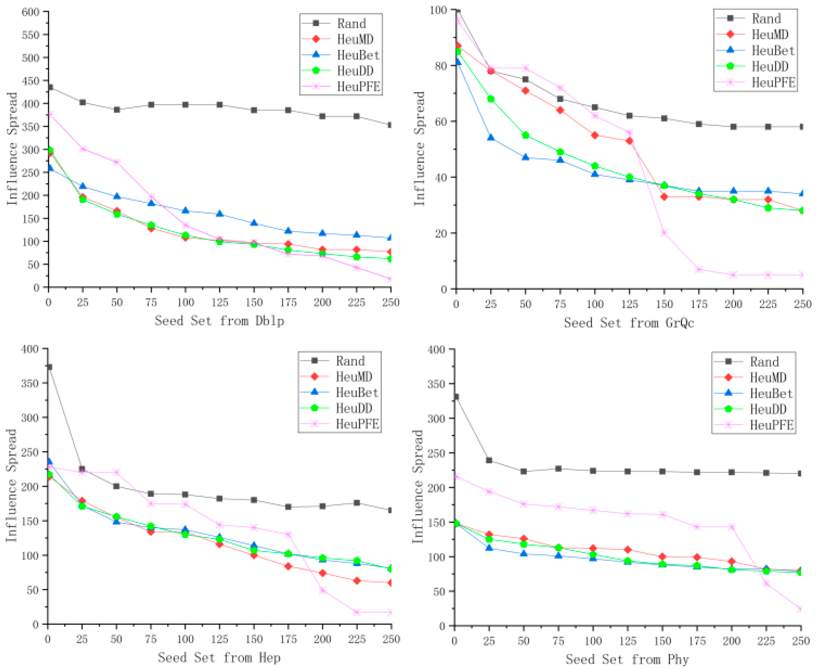 Information 15 00370 g003