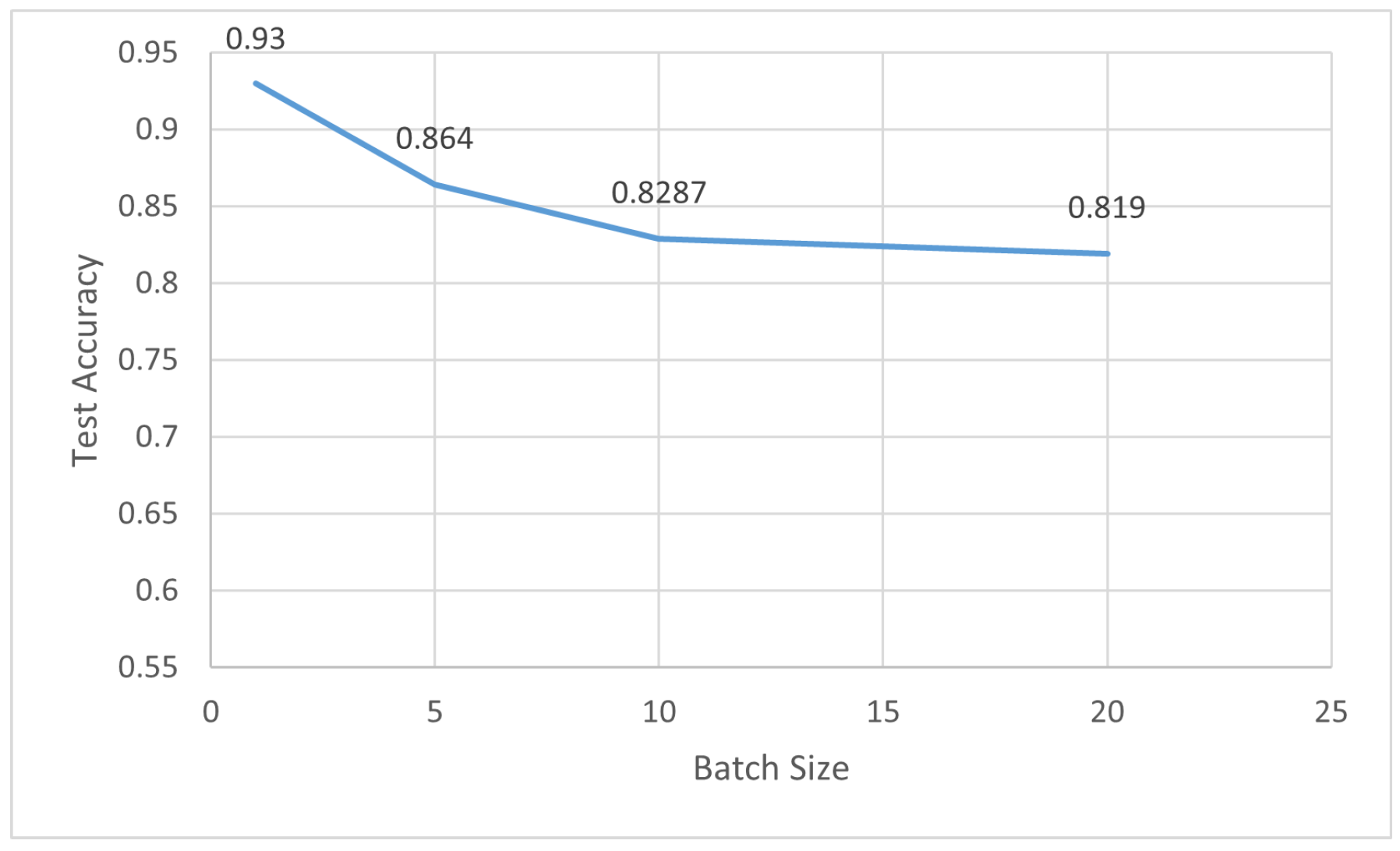 Information 15 00371 g008