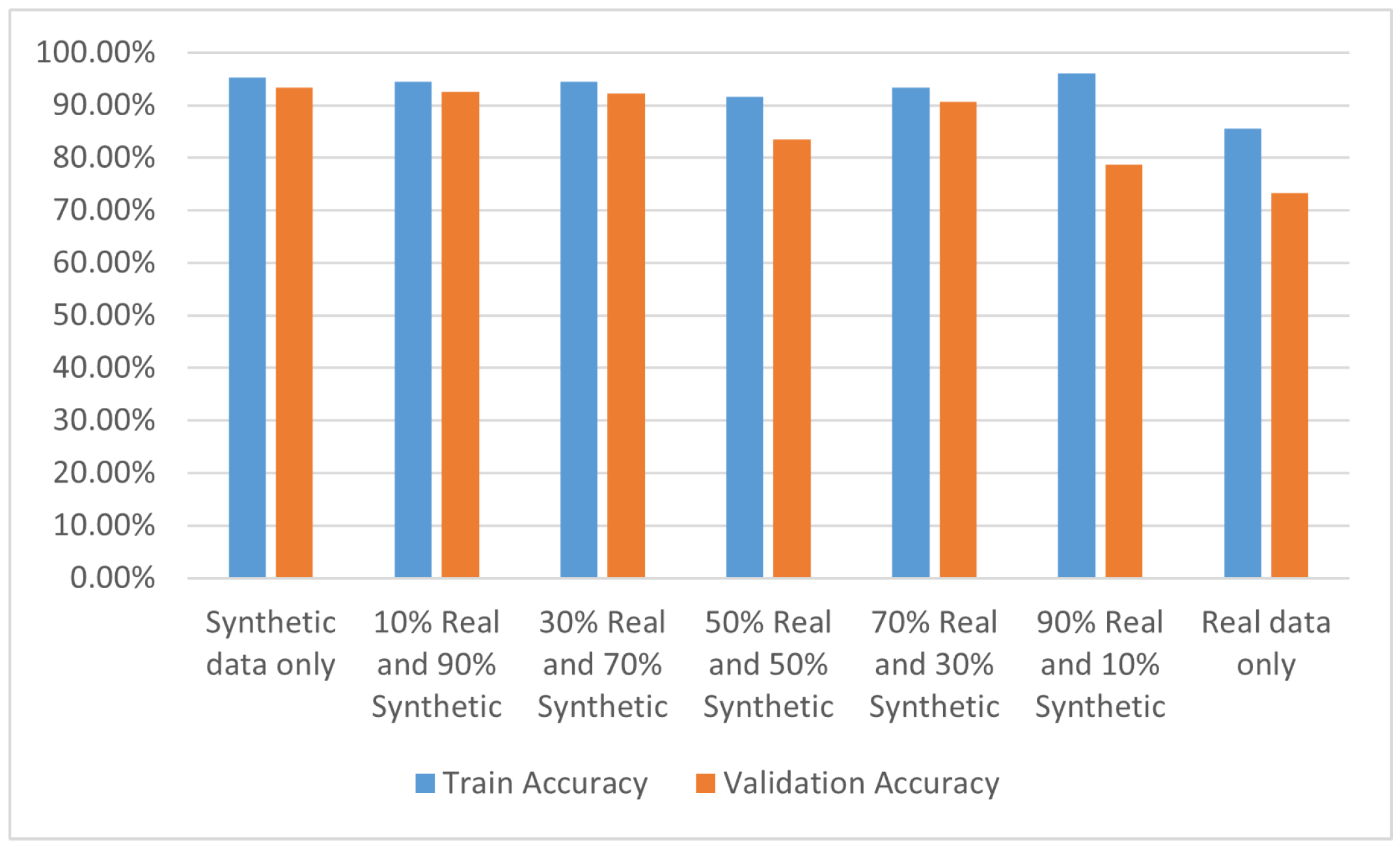 Information 15 00371 g012