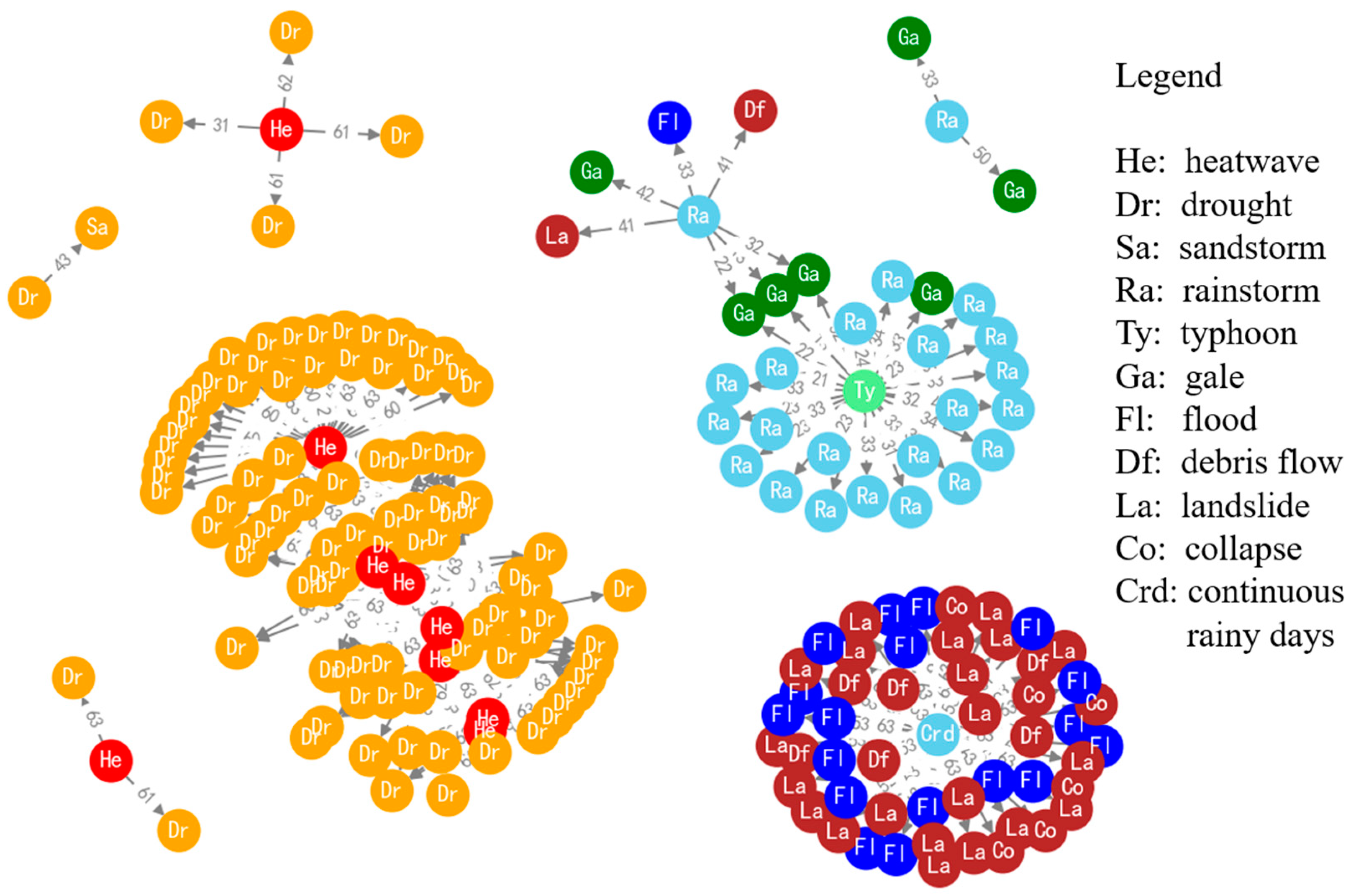 Information 15 00372 g004