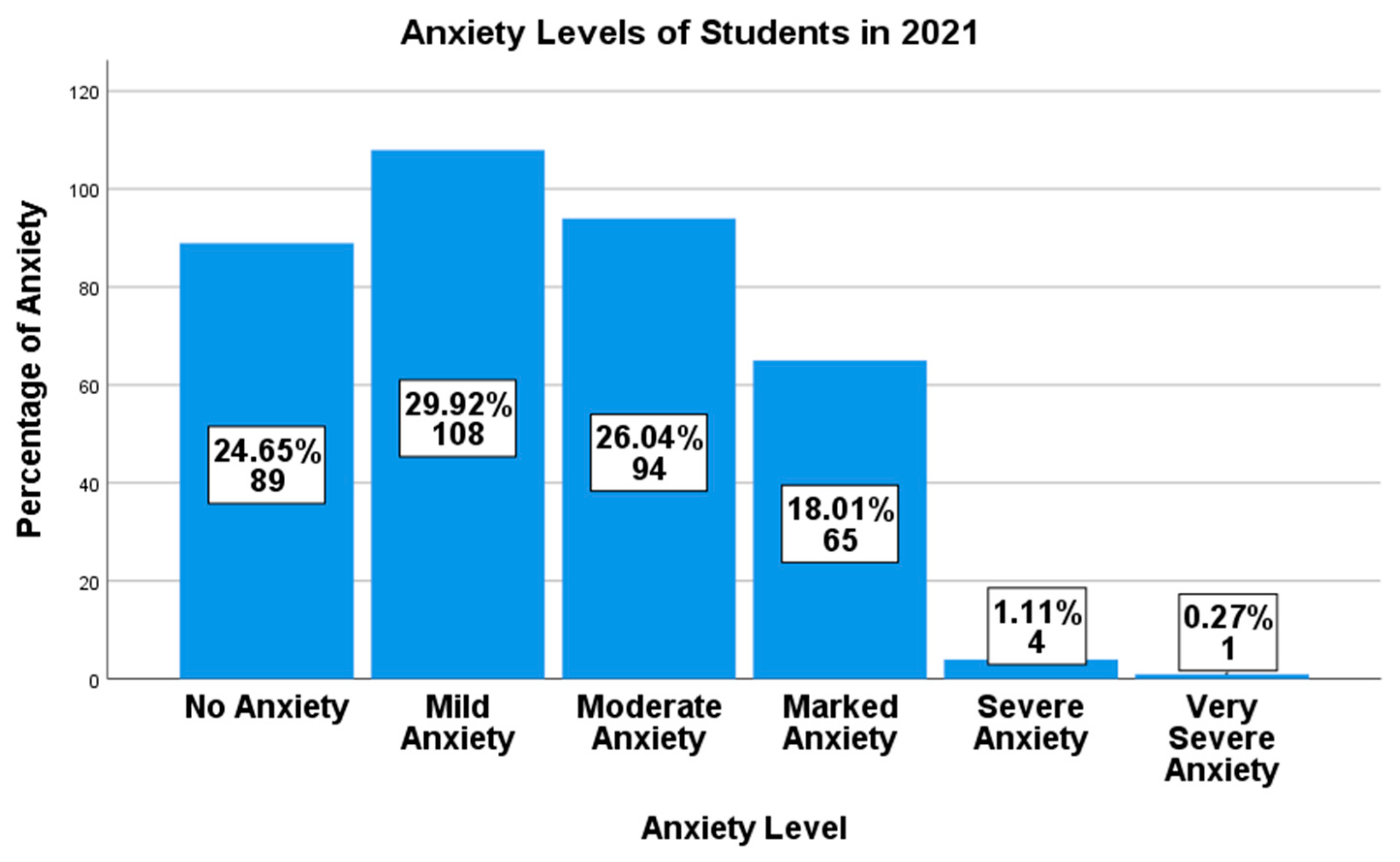 Information 15 00373 g001