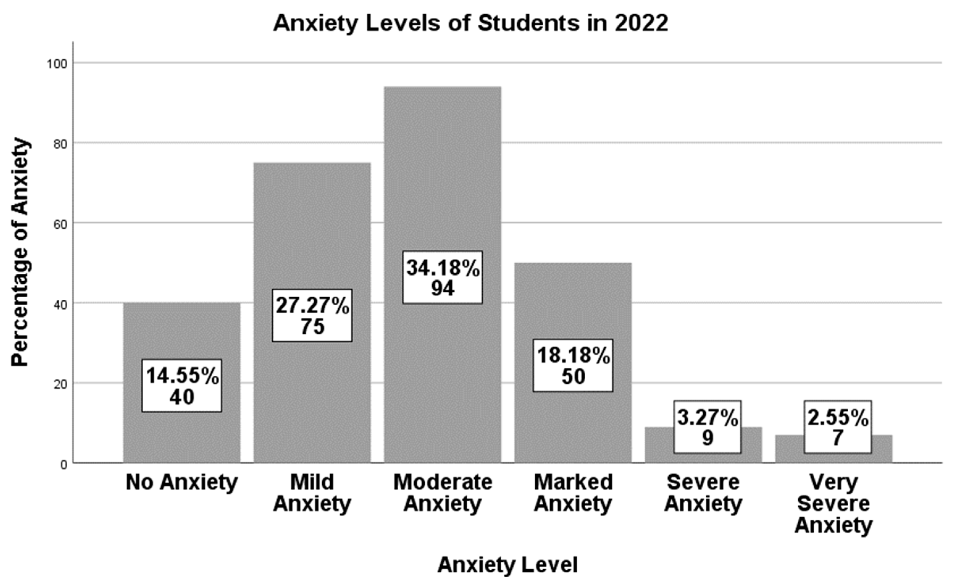 Information 15 00373 g003