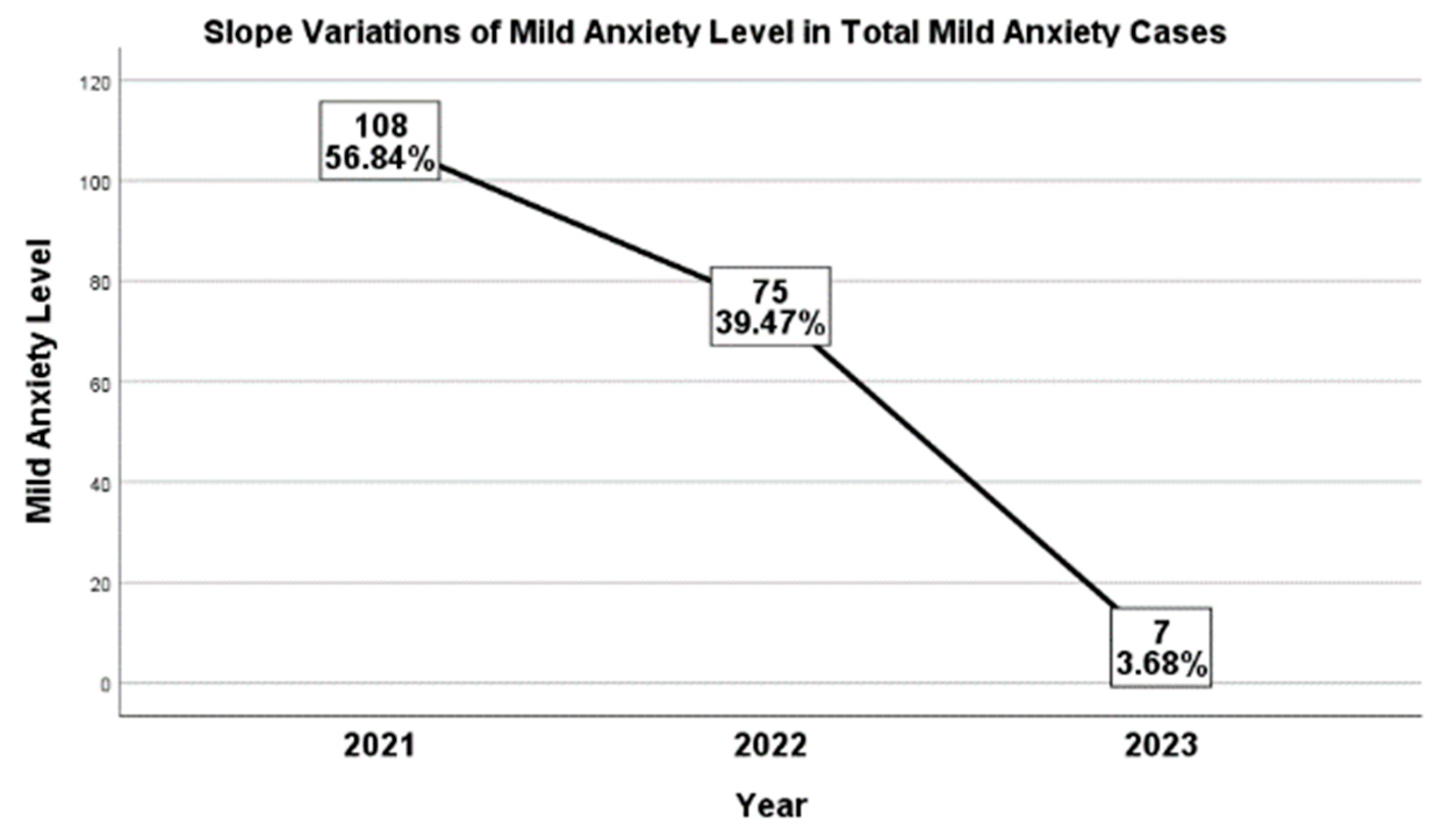 Information 15 00373 g006