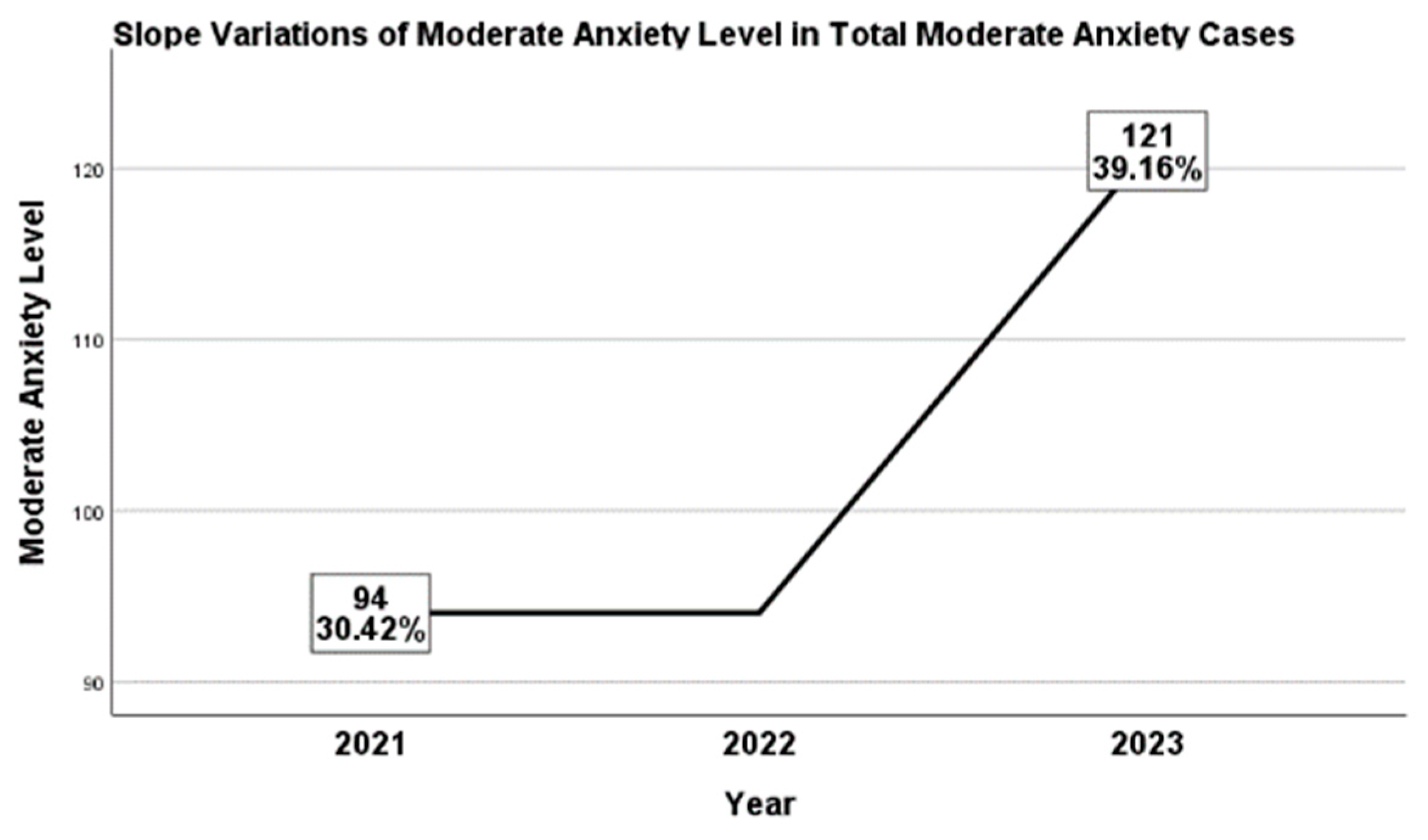 Information 15 00373 g007