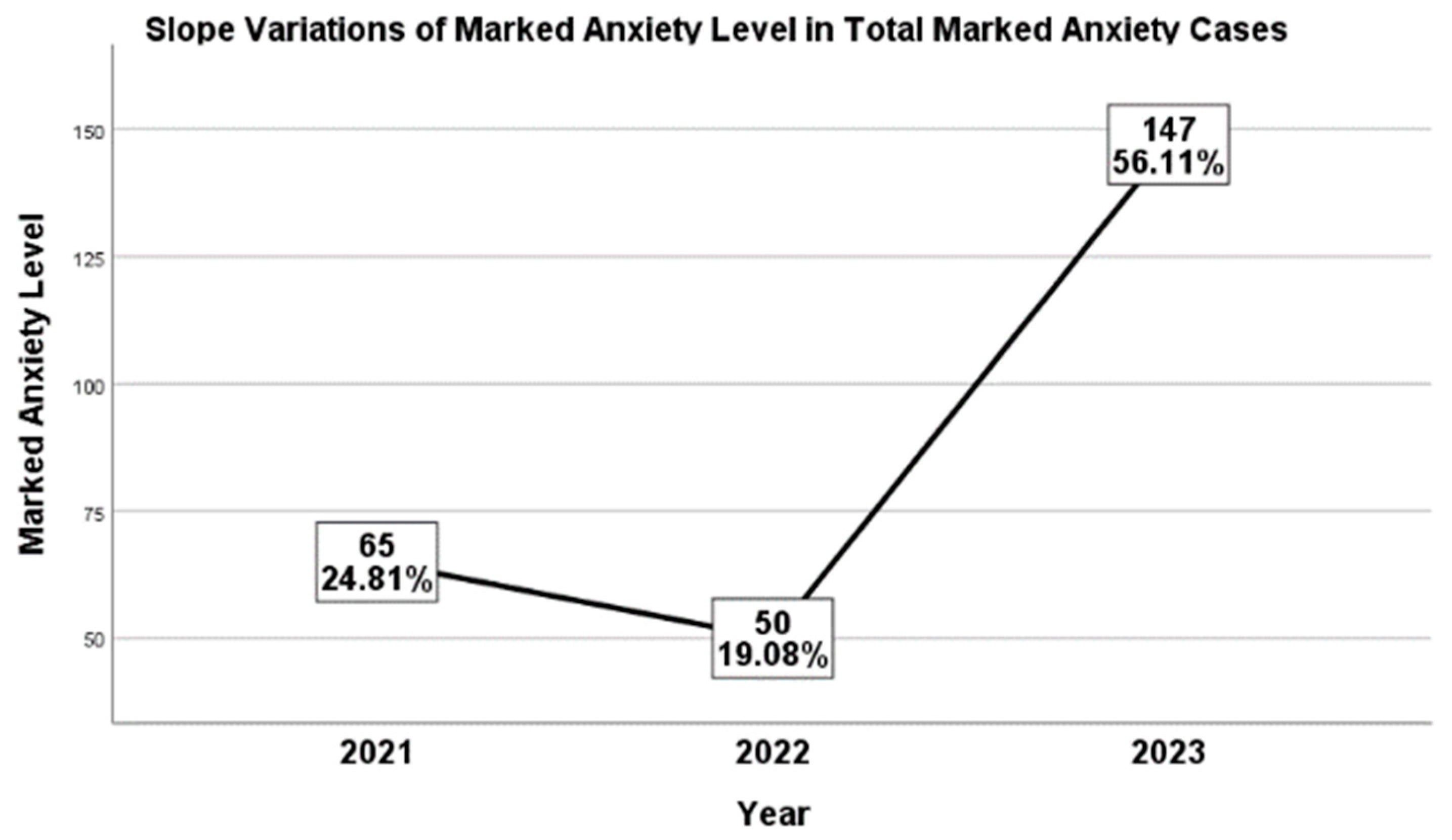 Information 15 00373 g008