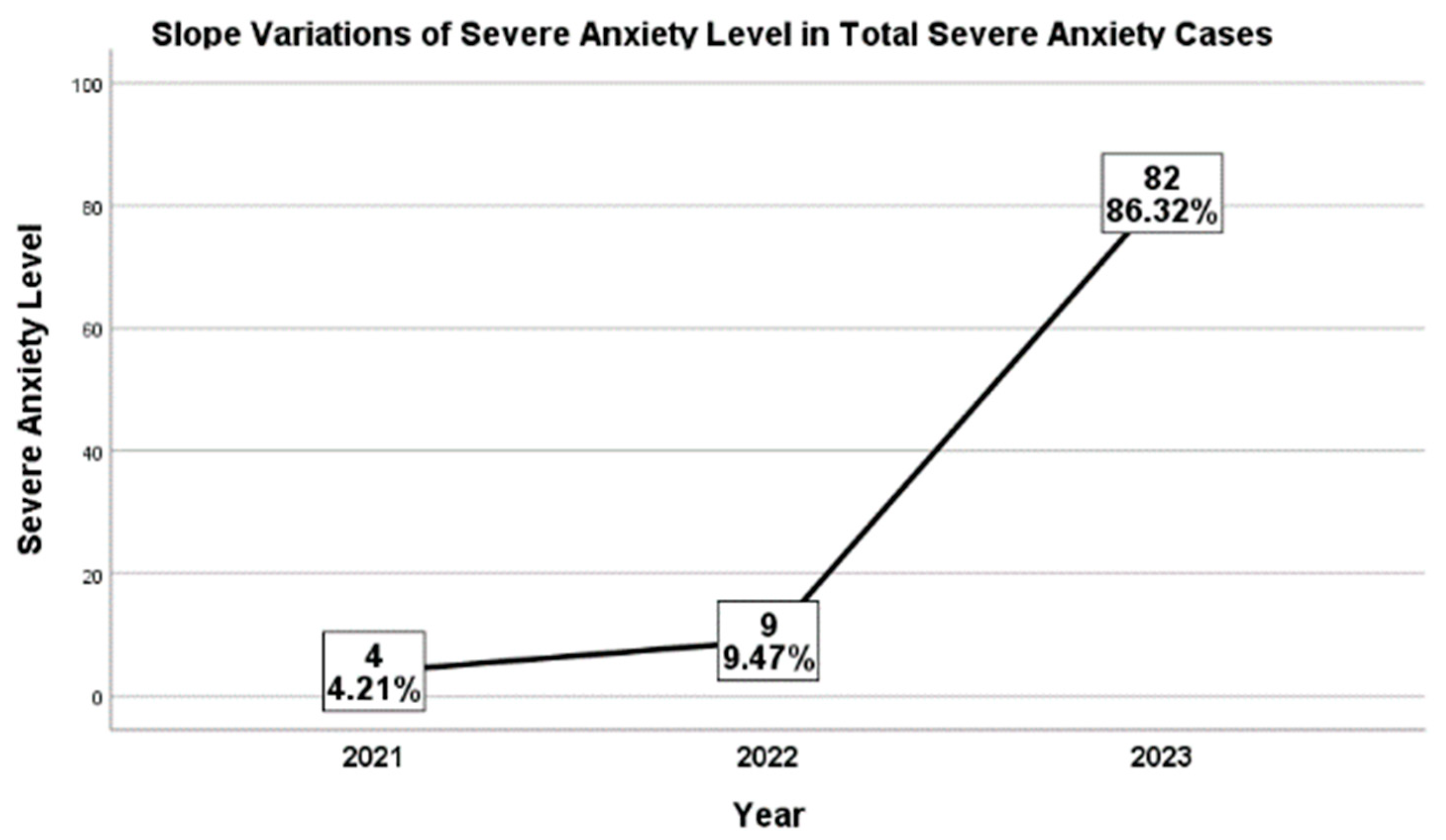 Information 15 00373 g009