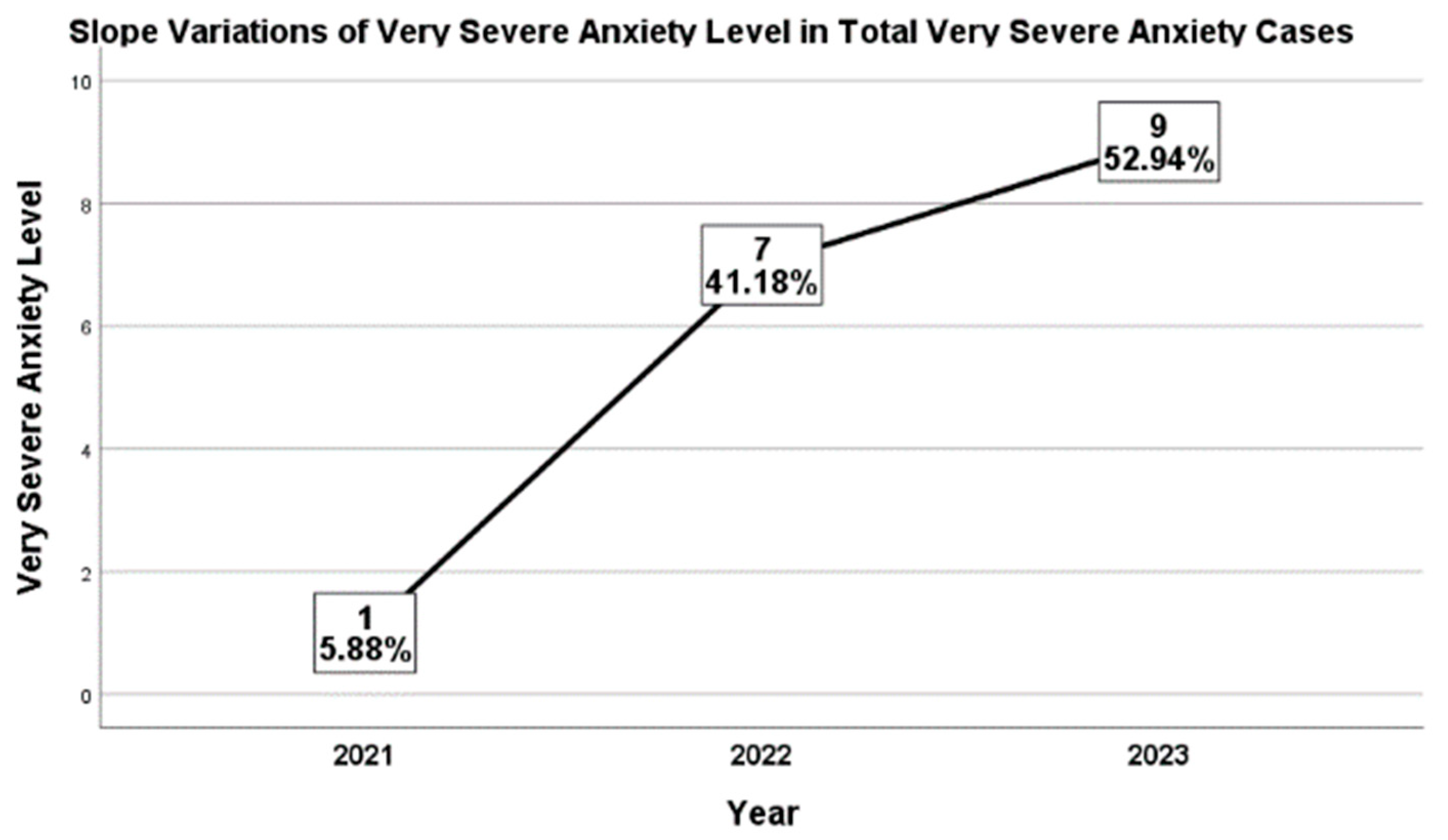 Information 15 00373 g010