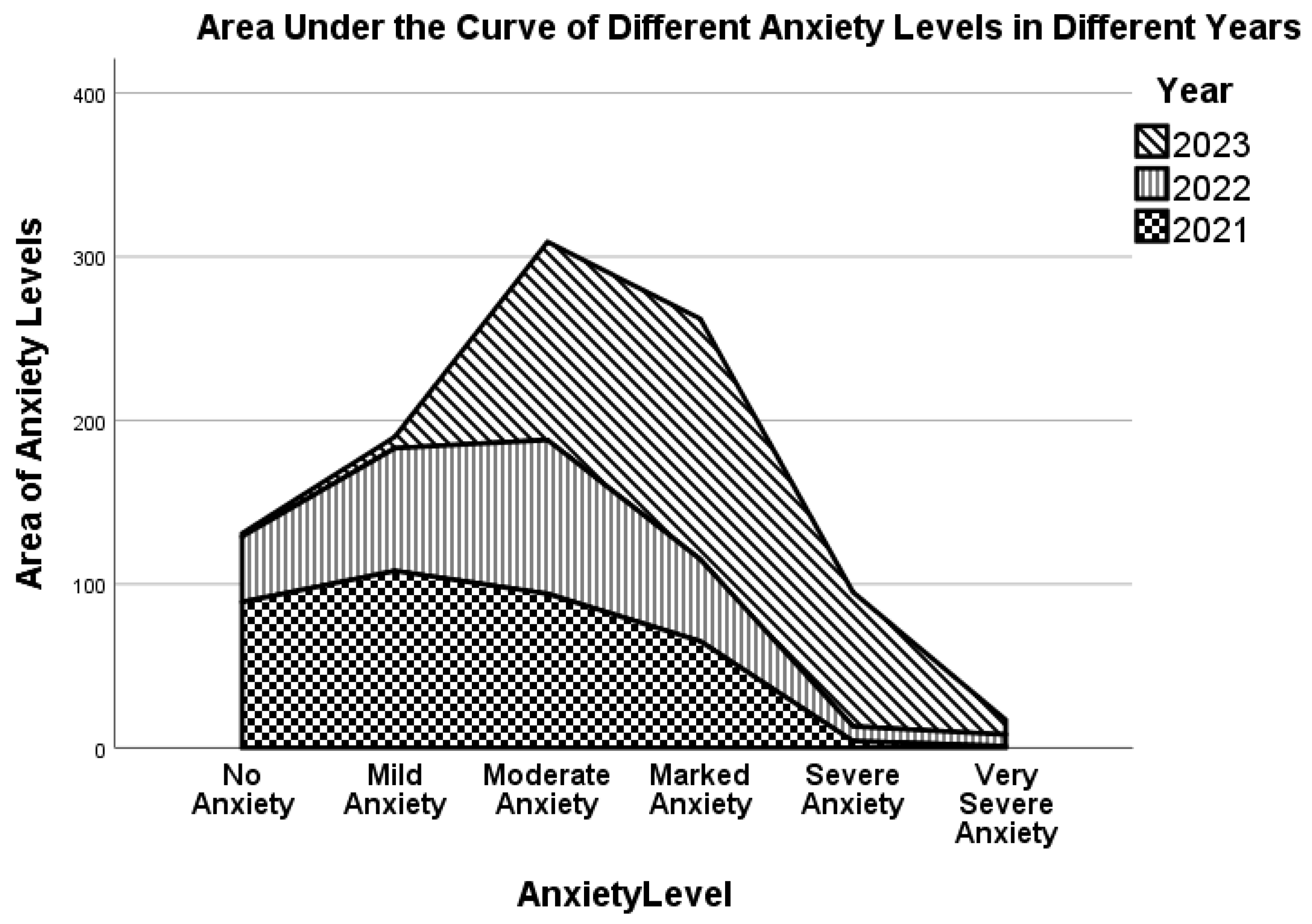 Information 15 00373 g011