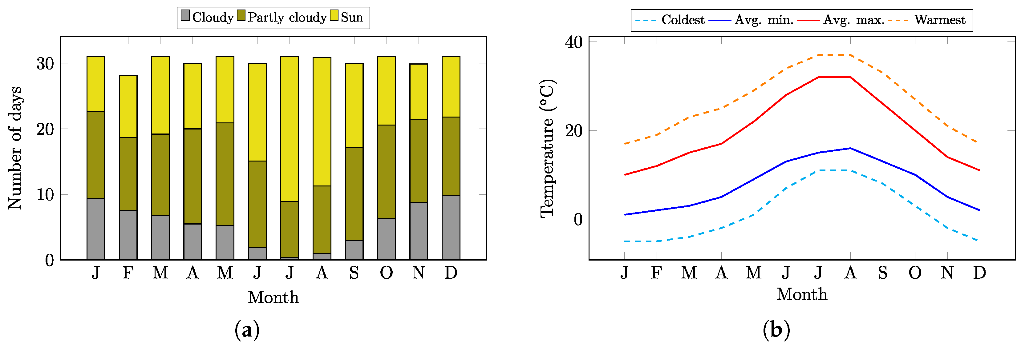 Information 15 00380 g007