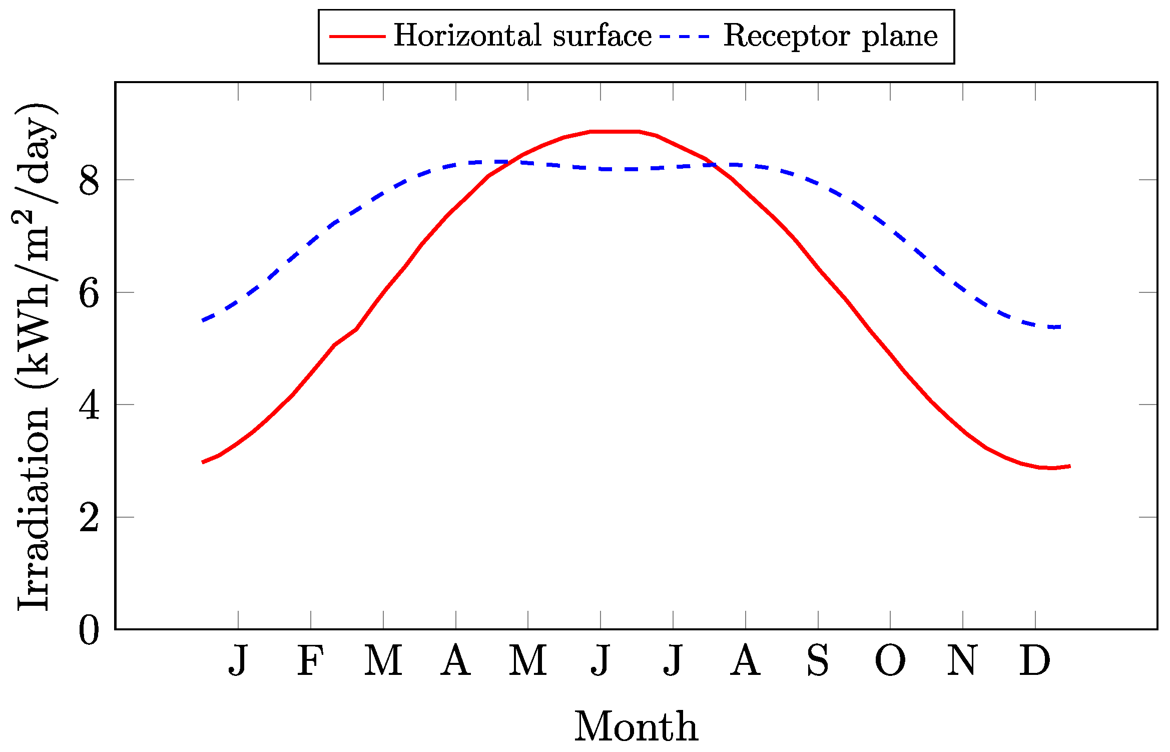 Information 15 00380 g008