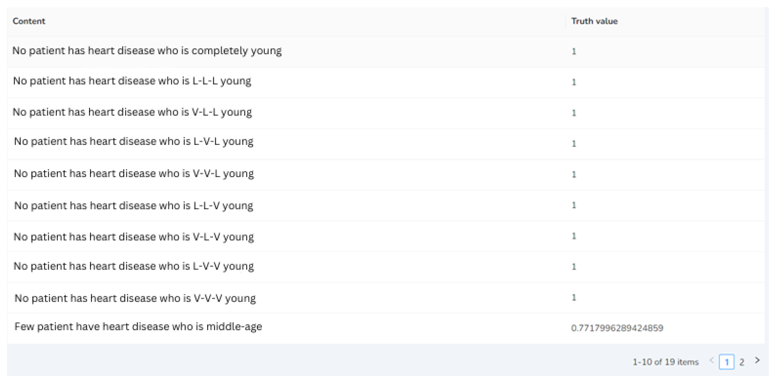 Information 15 00381 g013