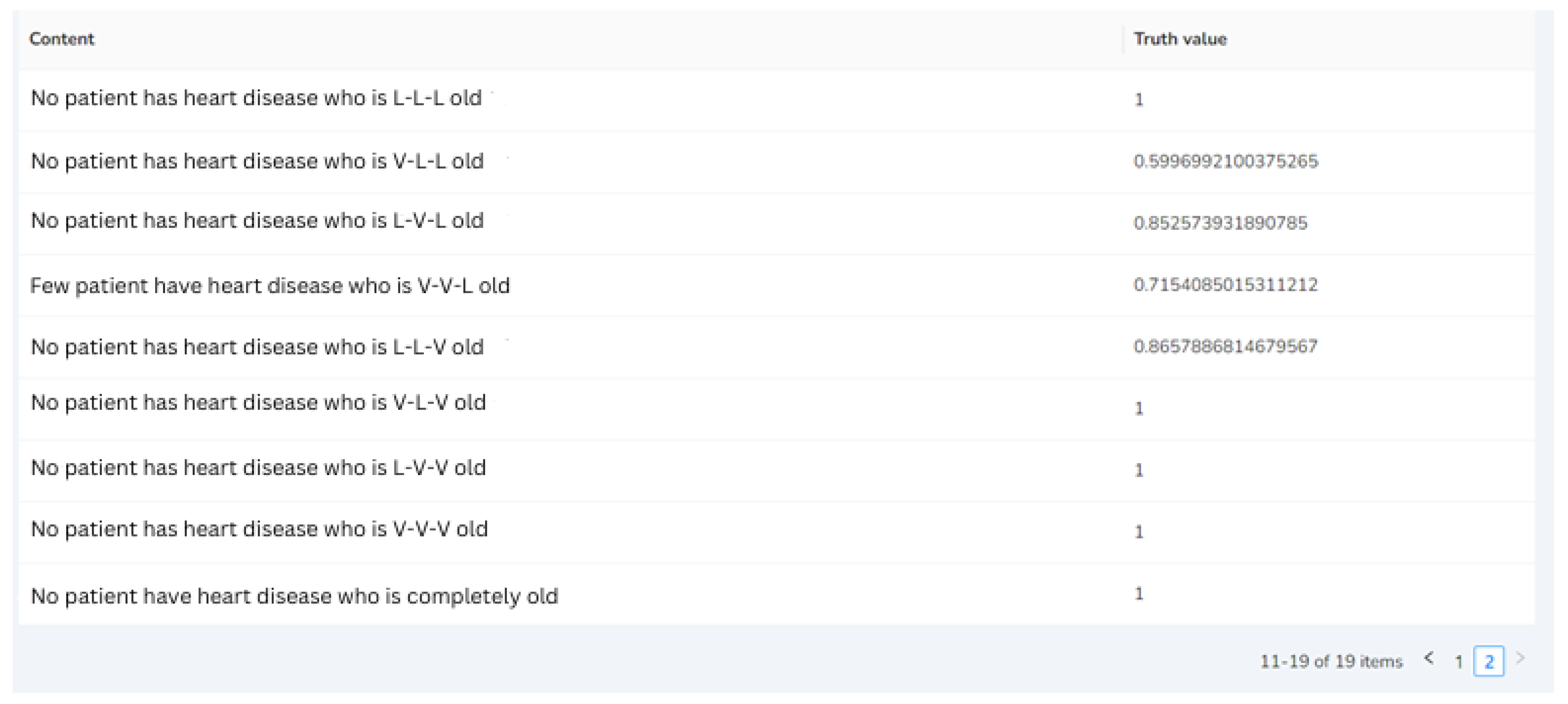 Information 15 00381 g014