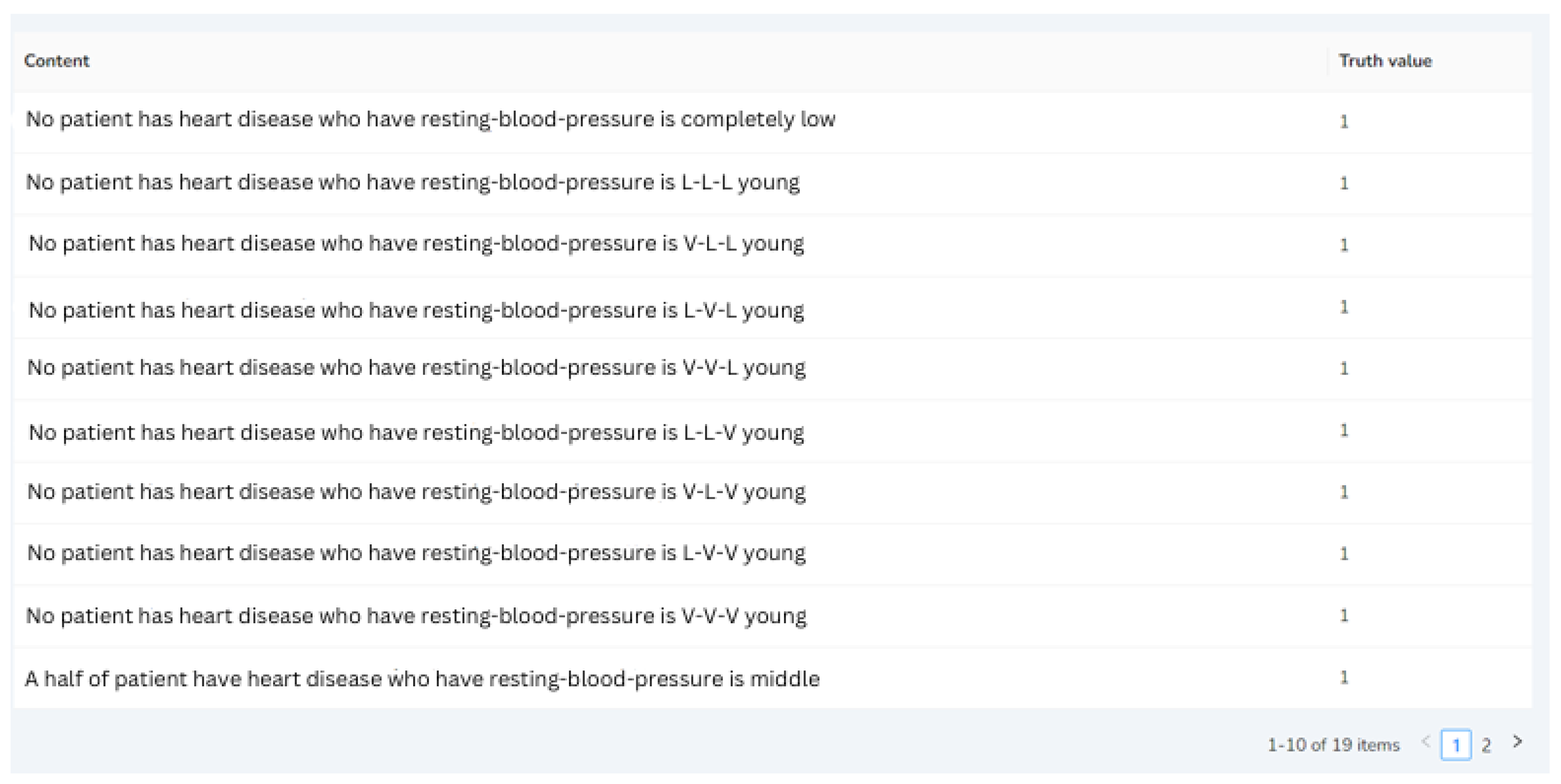 Information 15 00381 g018