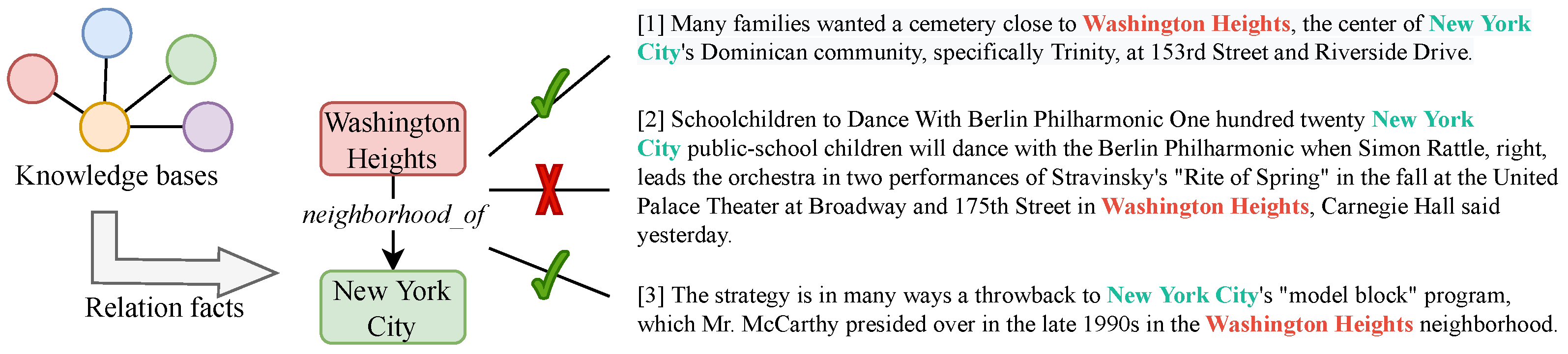 Information 15 00382 g001