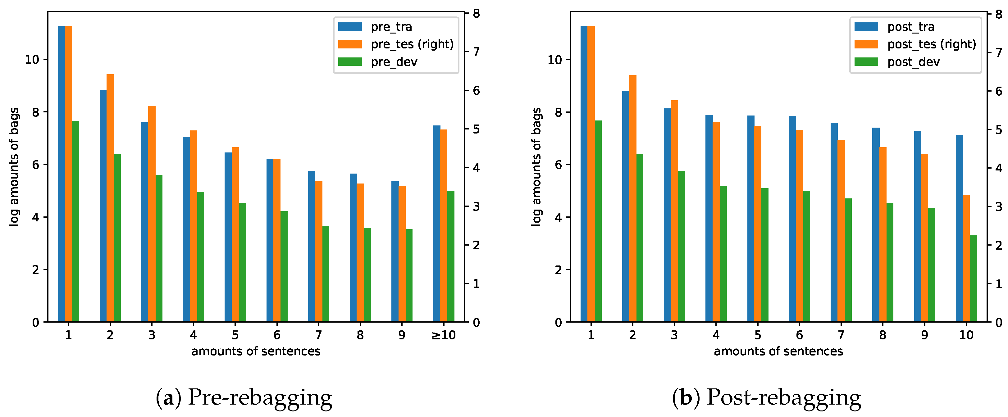 Information 15 00382 g004