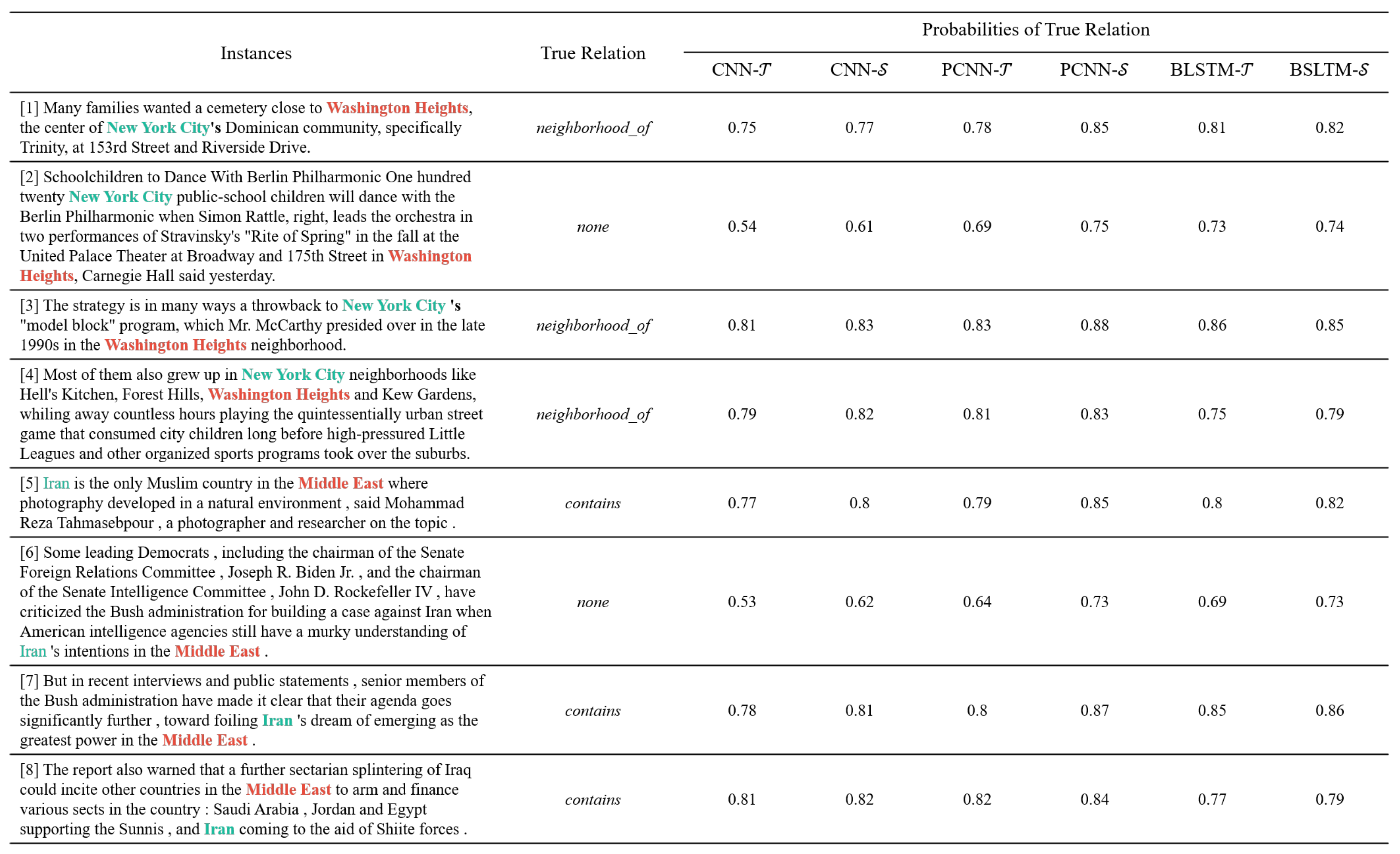 Information 15 00382 g007